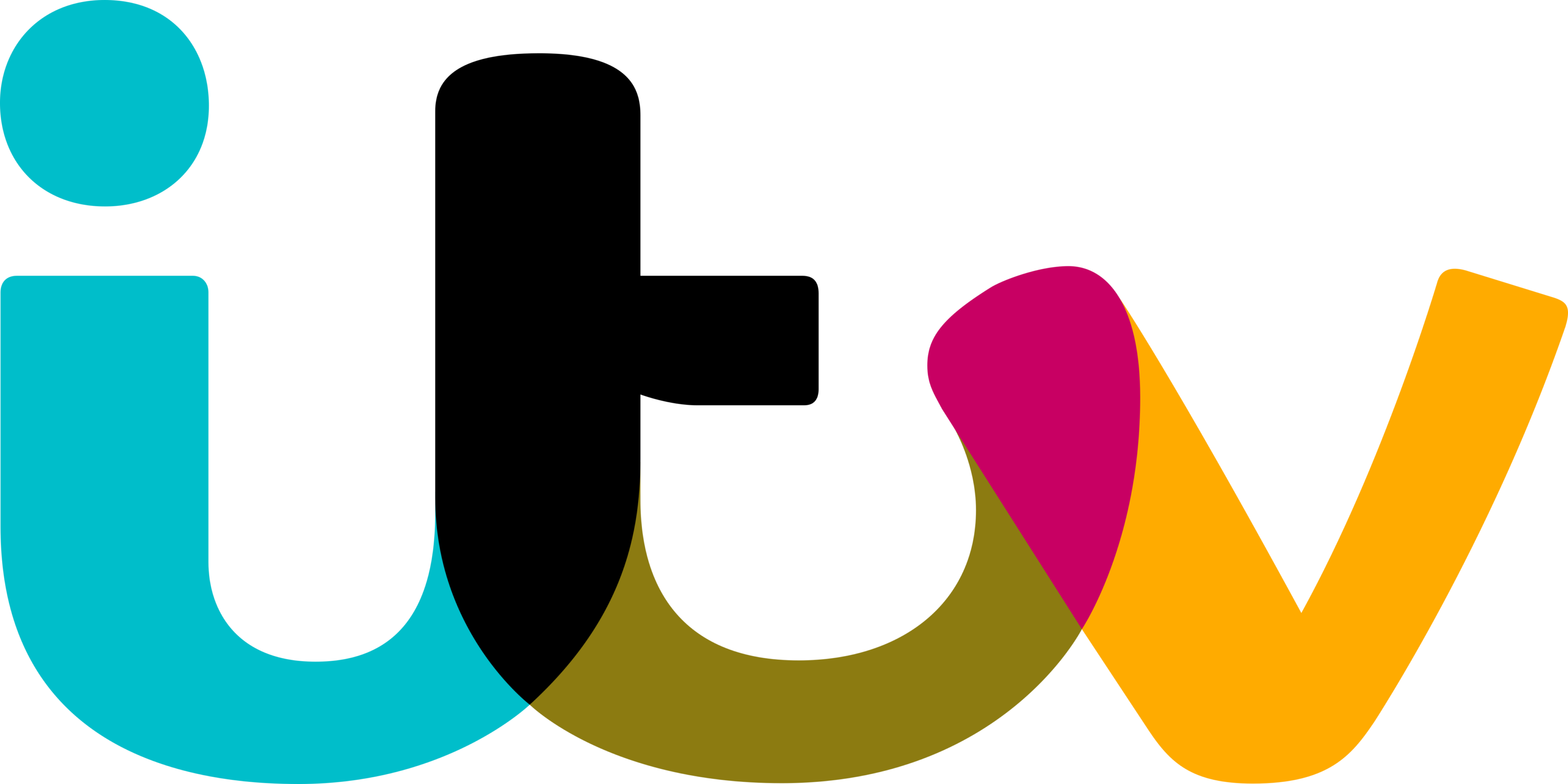 ITV plc Logo