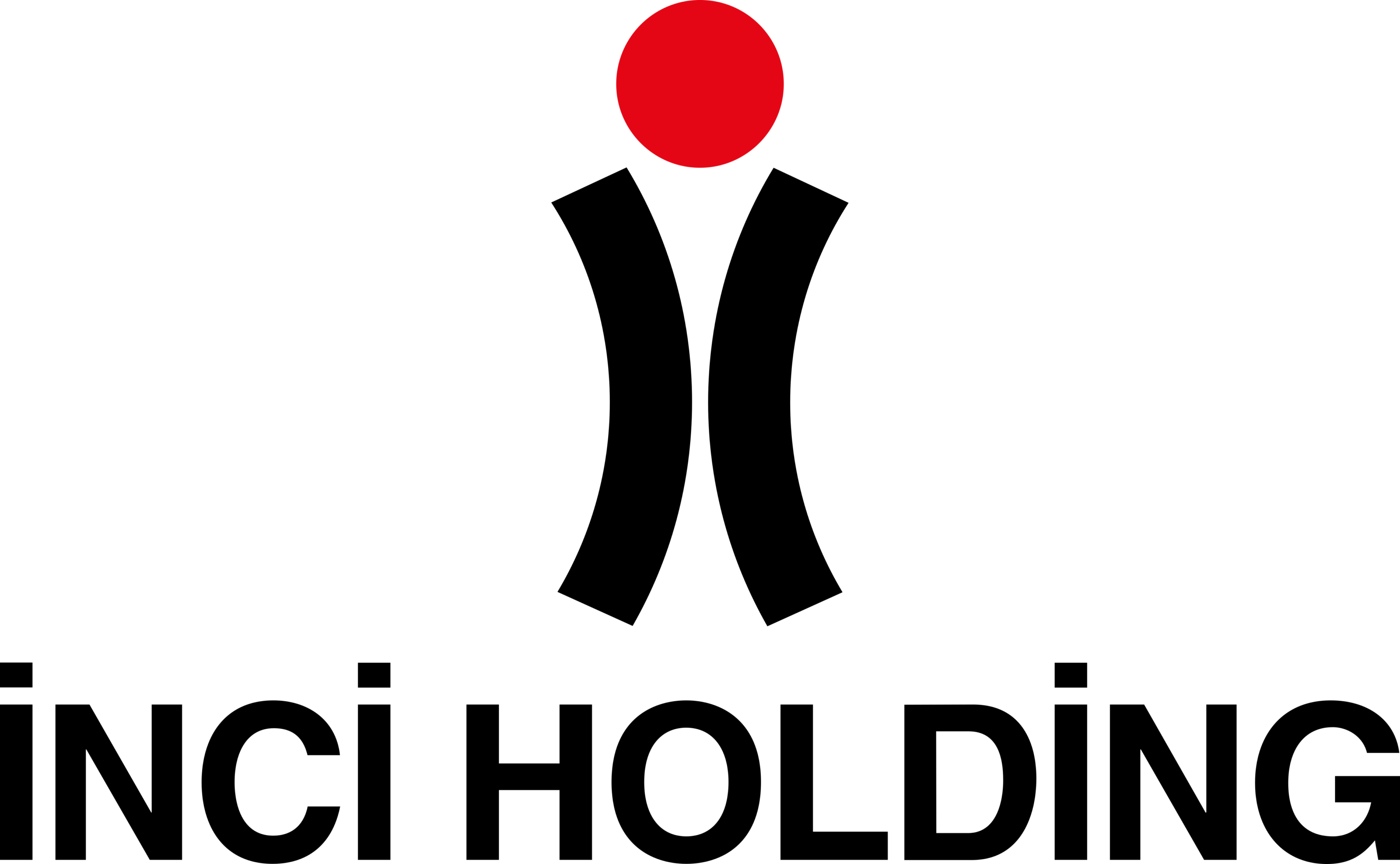 Inci Holding Logo