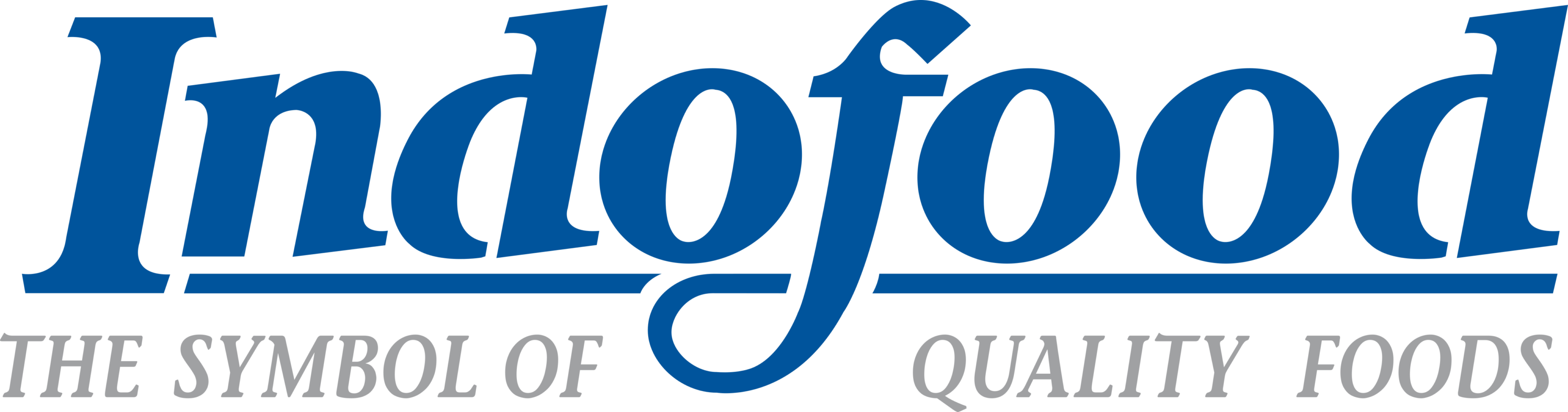 Indofood Logo