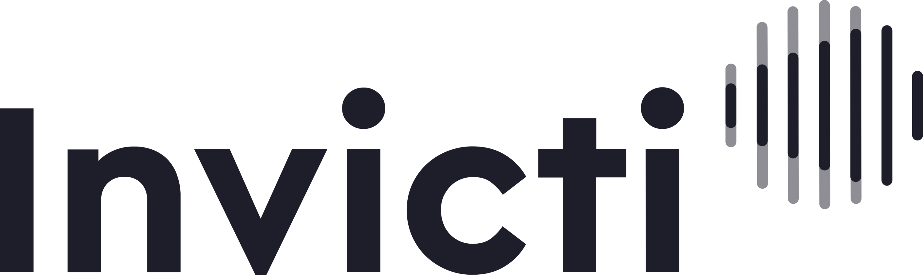 Invicti Logo