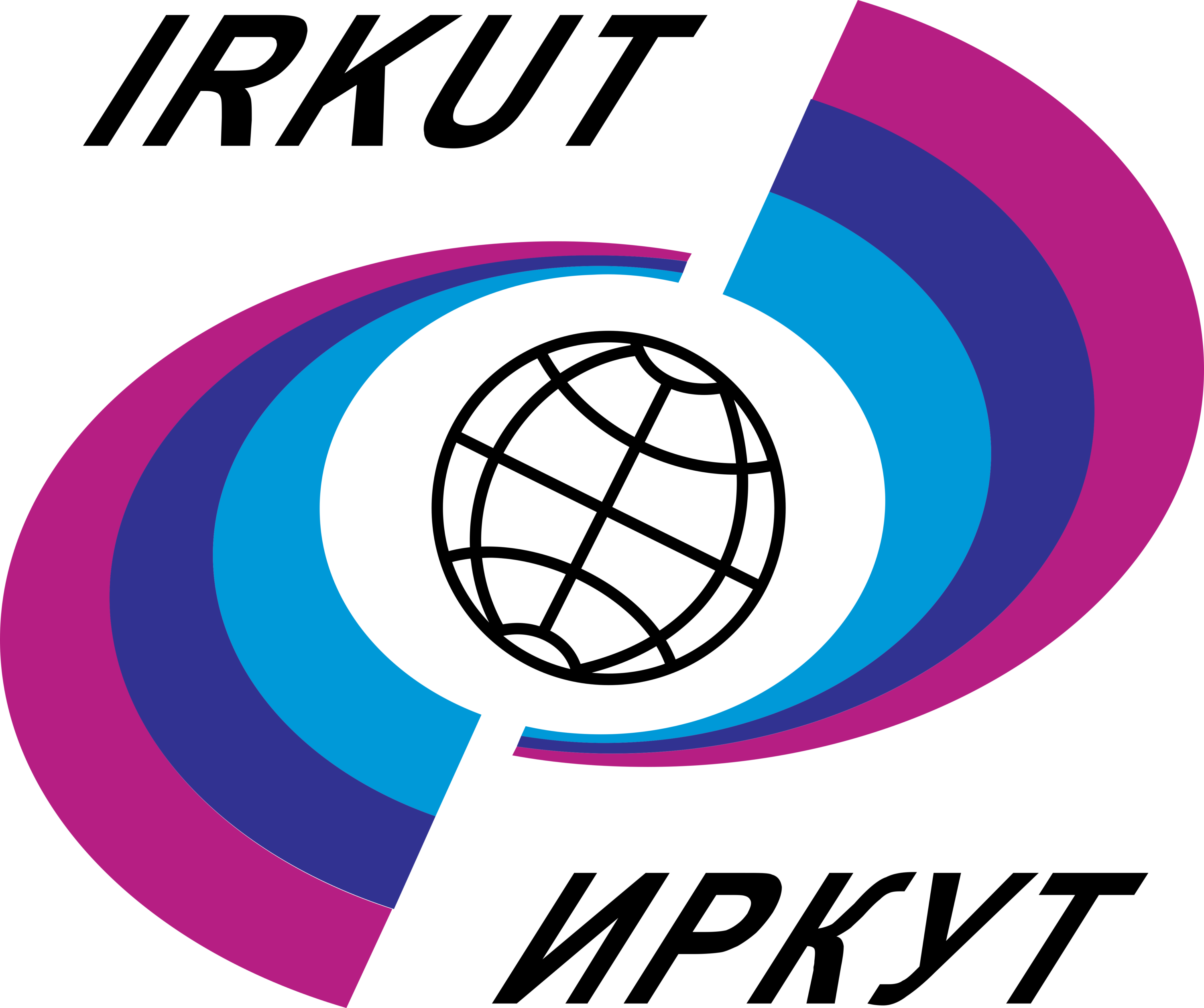 Irkut Corporation Logo