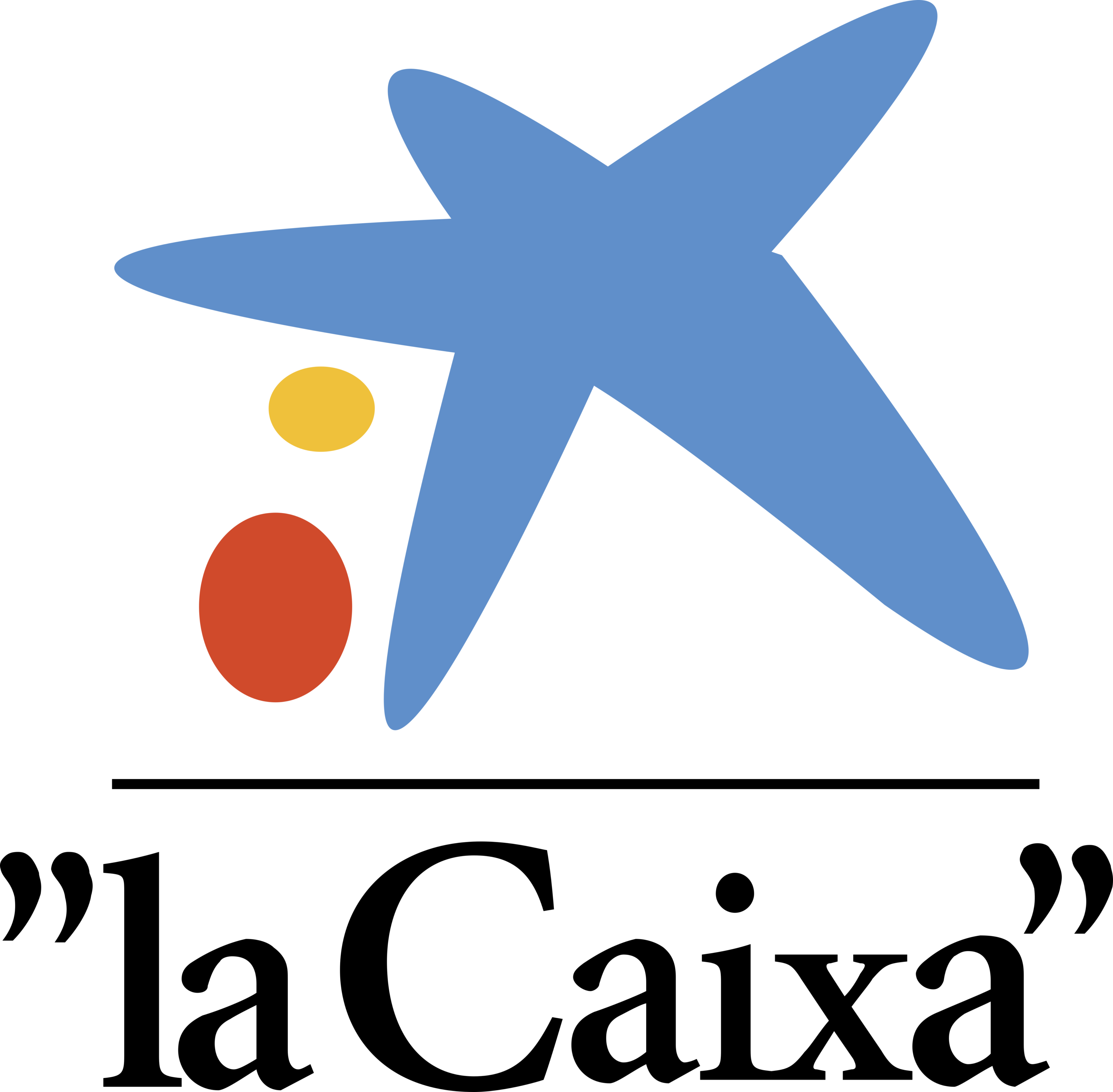 La Caixa Logo