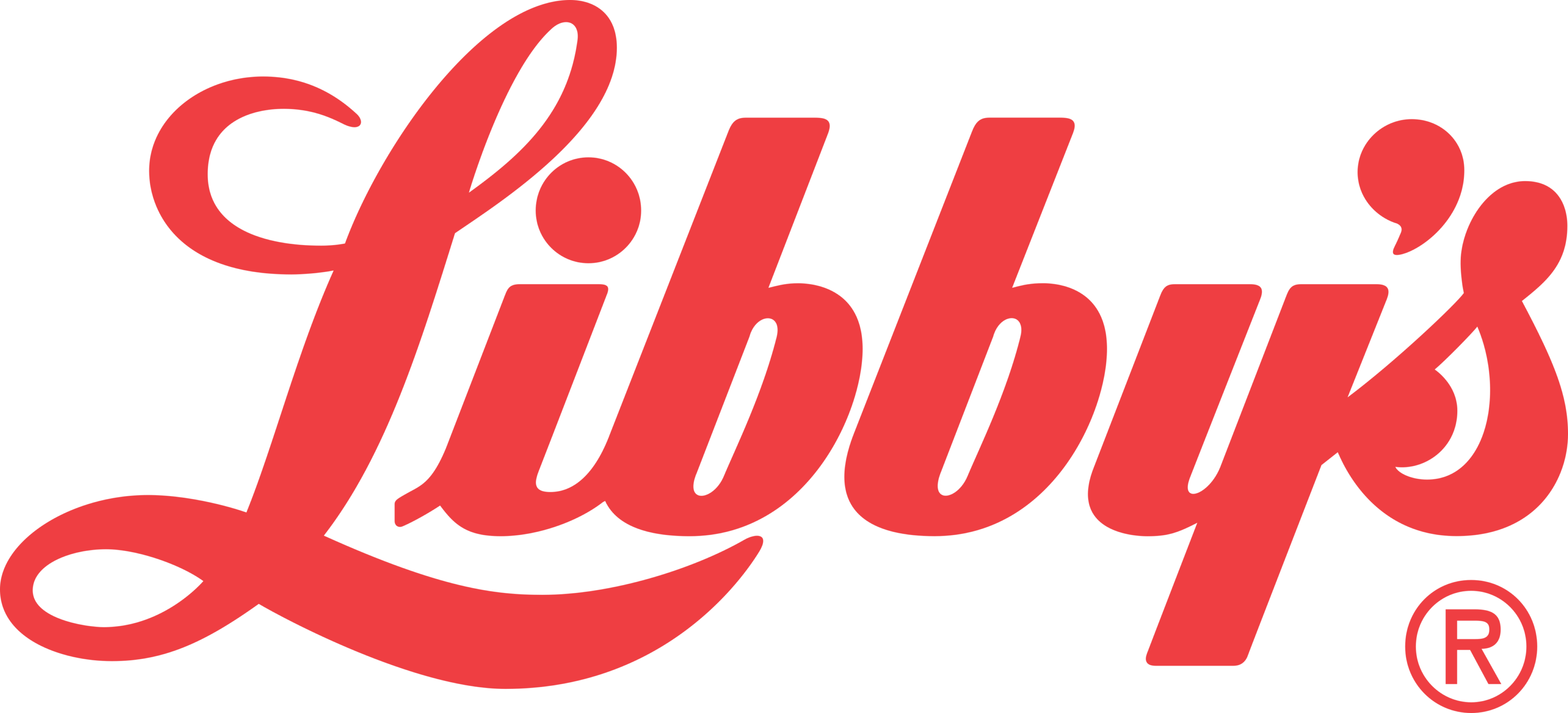 Libby's Logo
