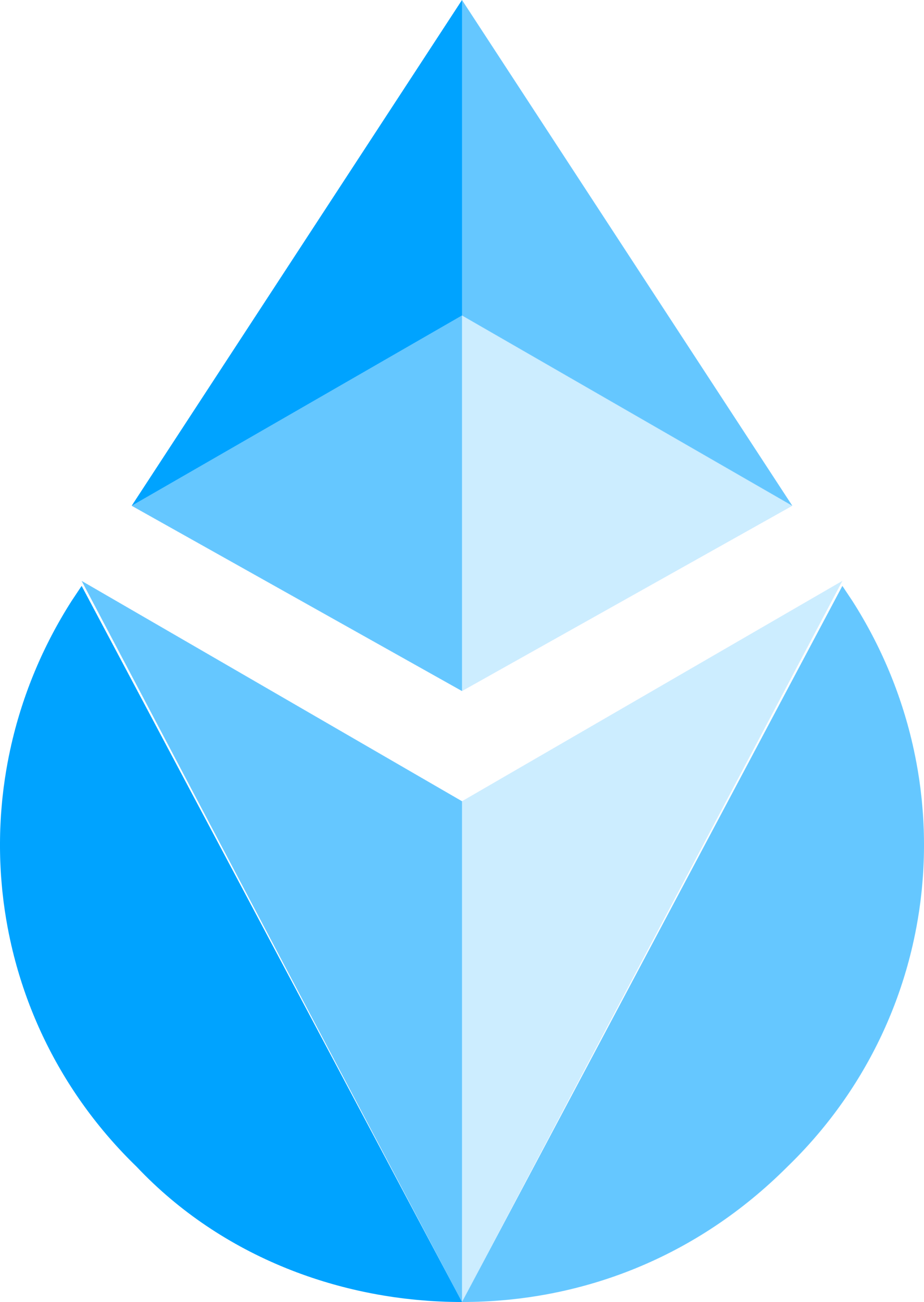 Lido Staked ETH (stETH) Logo