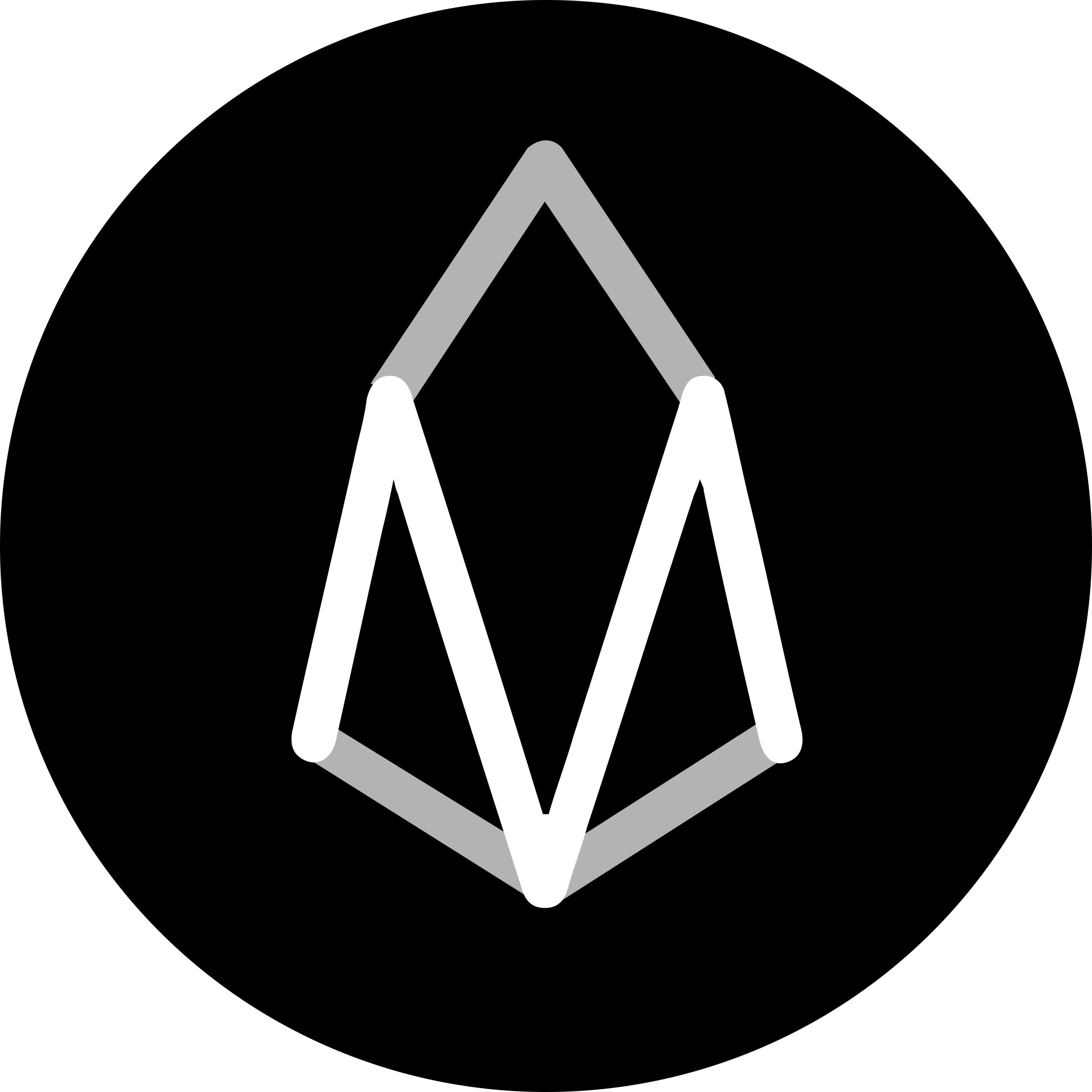 MEET.ONE Logo