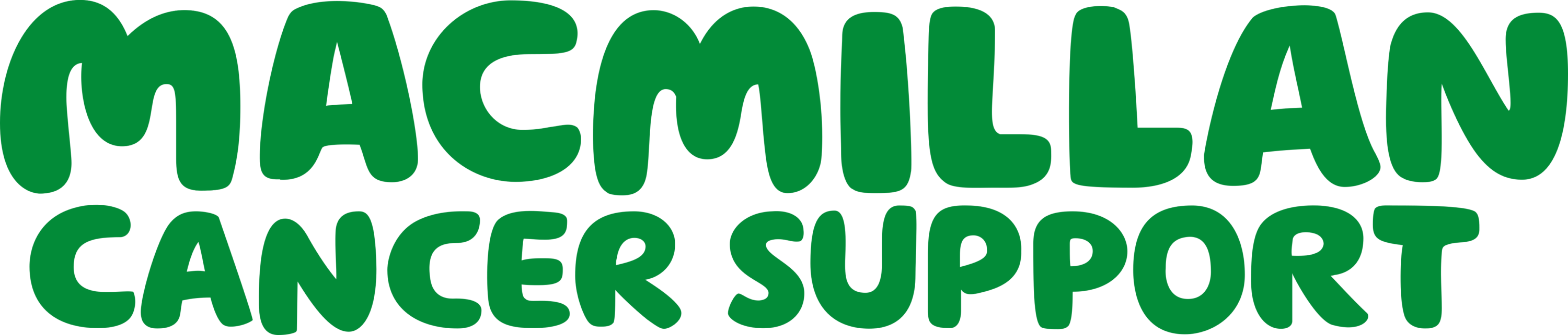 Macmillan Cancer Support Logo