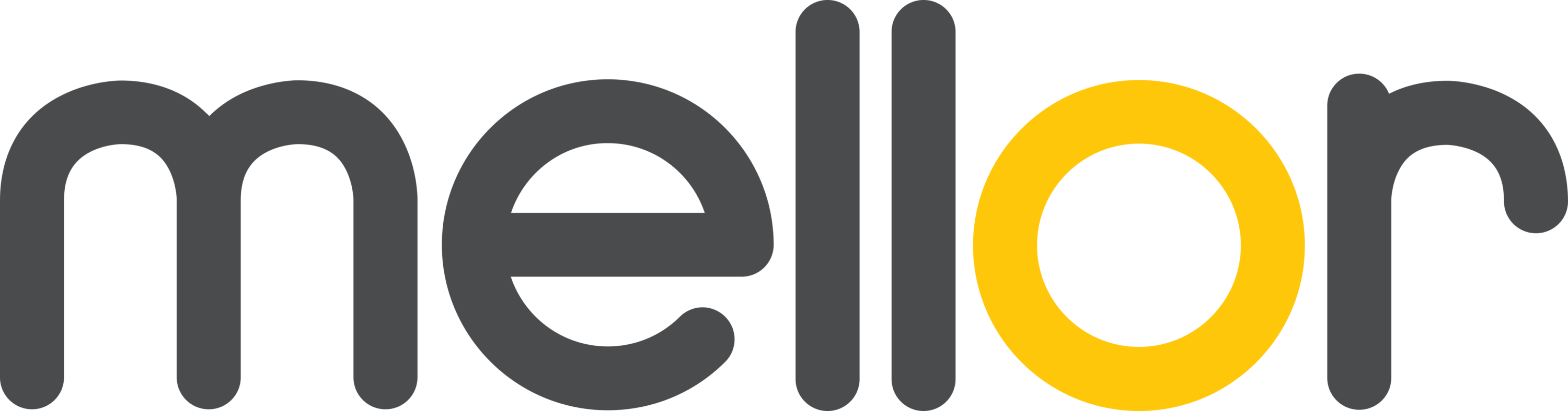 Mellor Coachcraft Logo