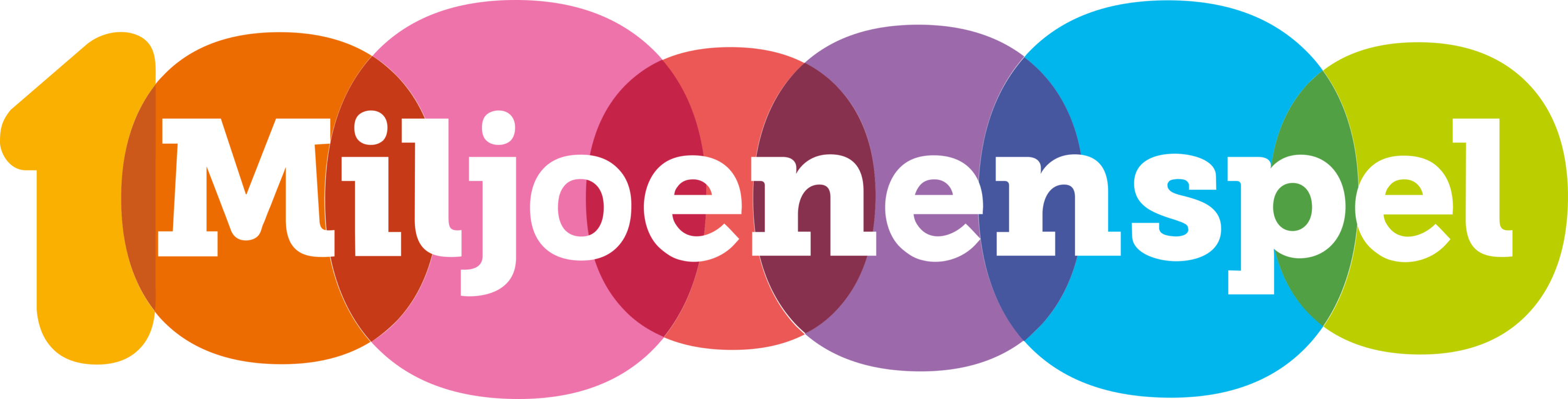 Miljoenenspel Logo