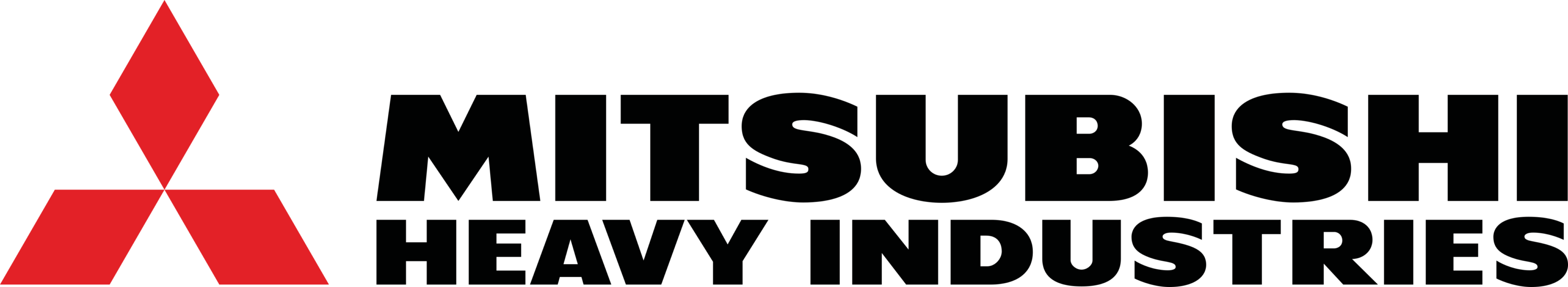 Mitsubishi Heavy Industries Logo