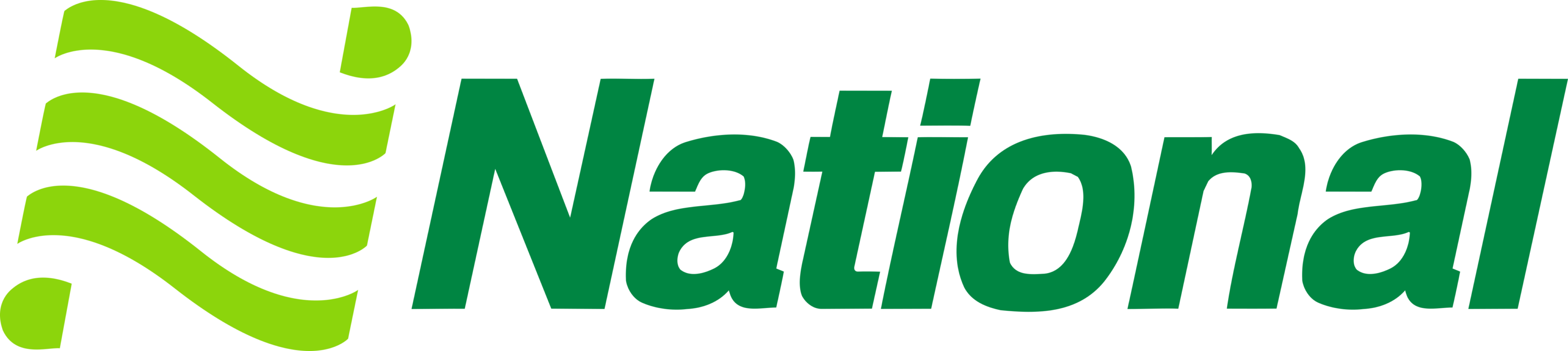 National Car Rental Logo