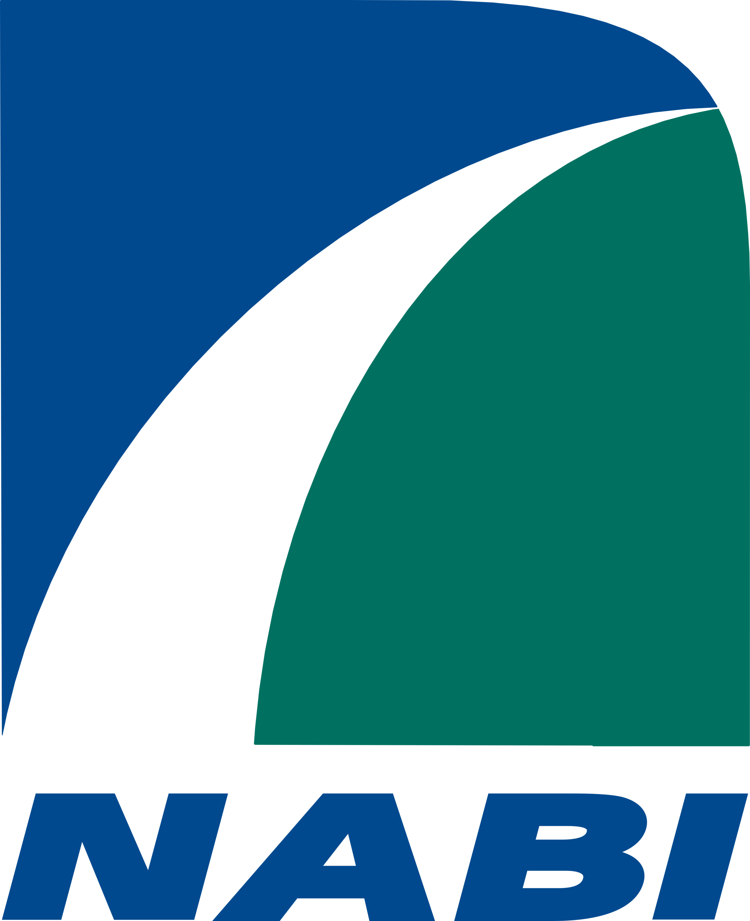 North American Bus Industries Logo