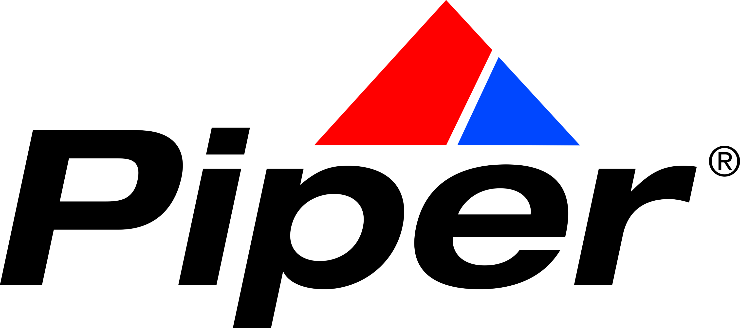 Piper Aircraft Logo