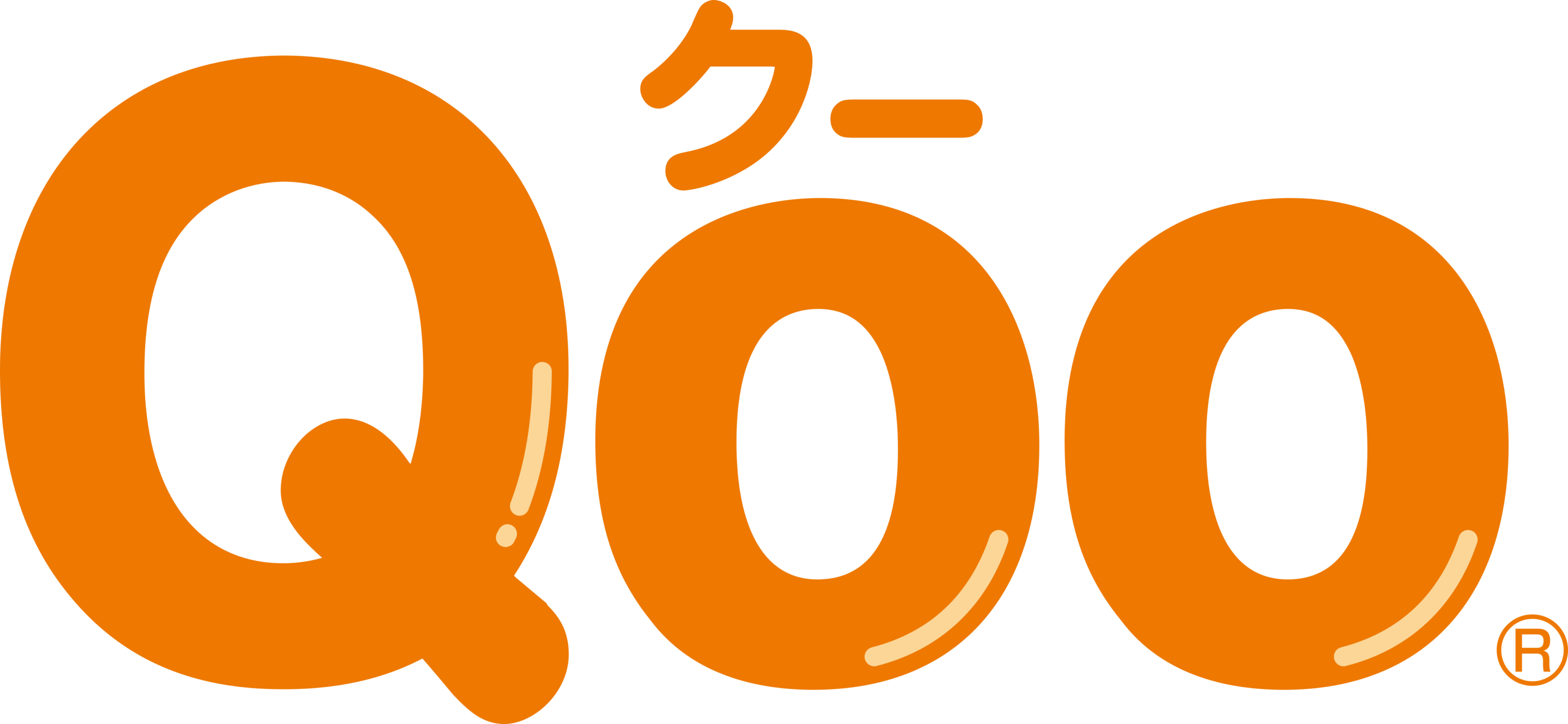 Qoo Logo
