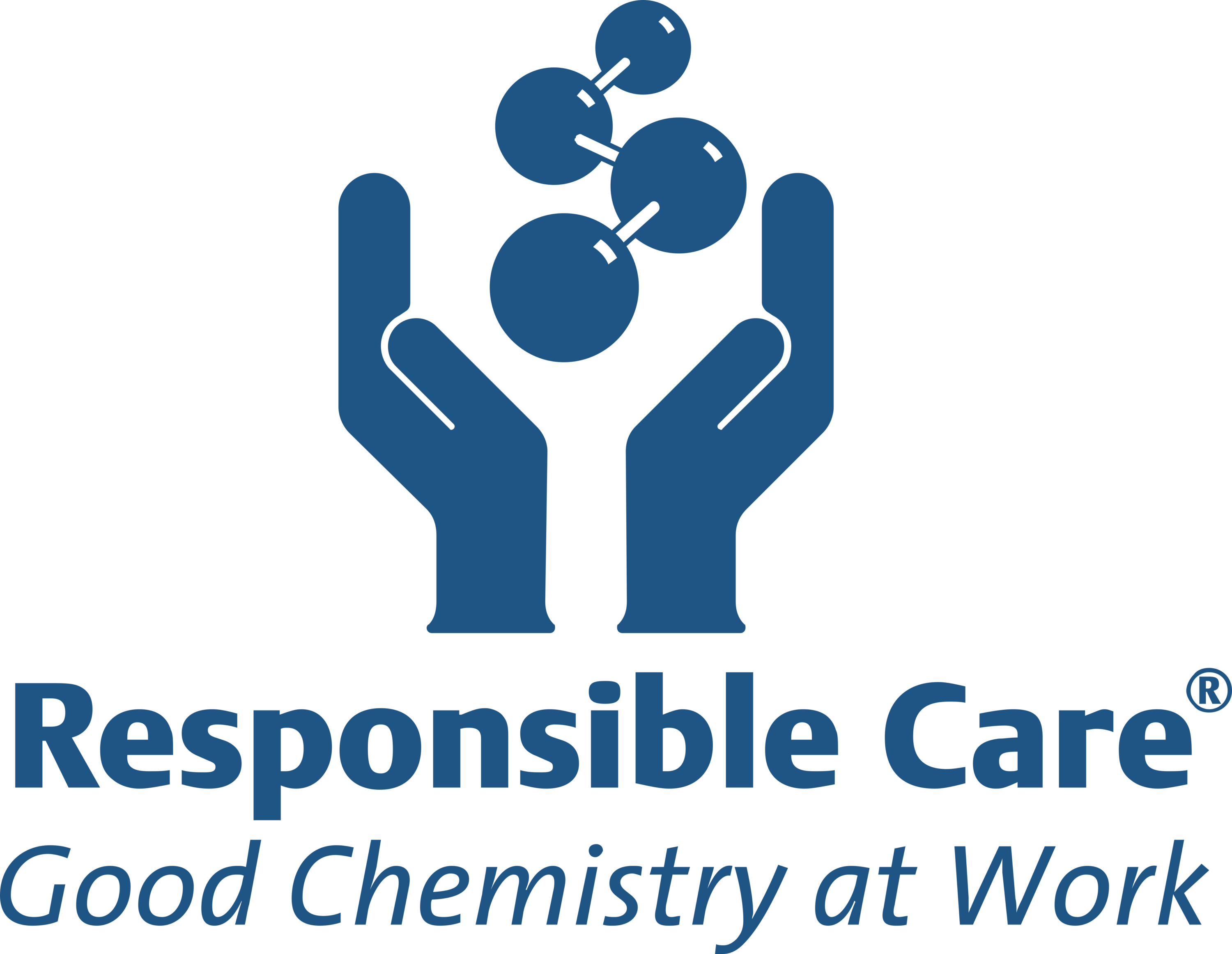Responsible Care Logo