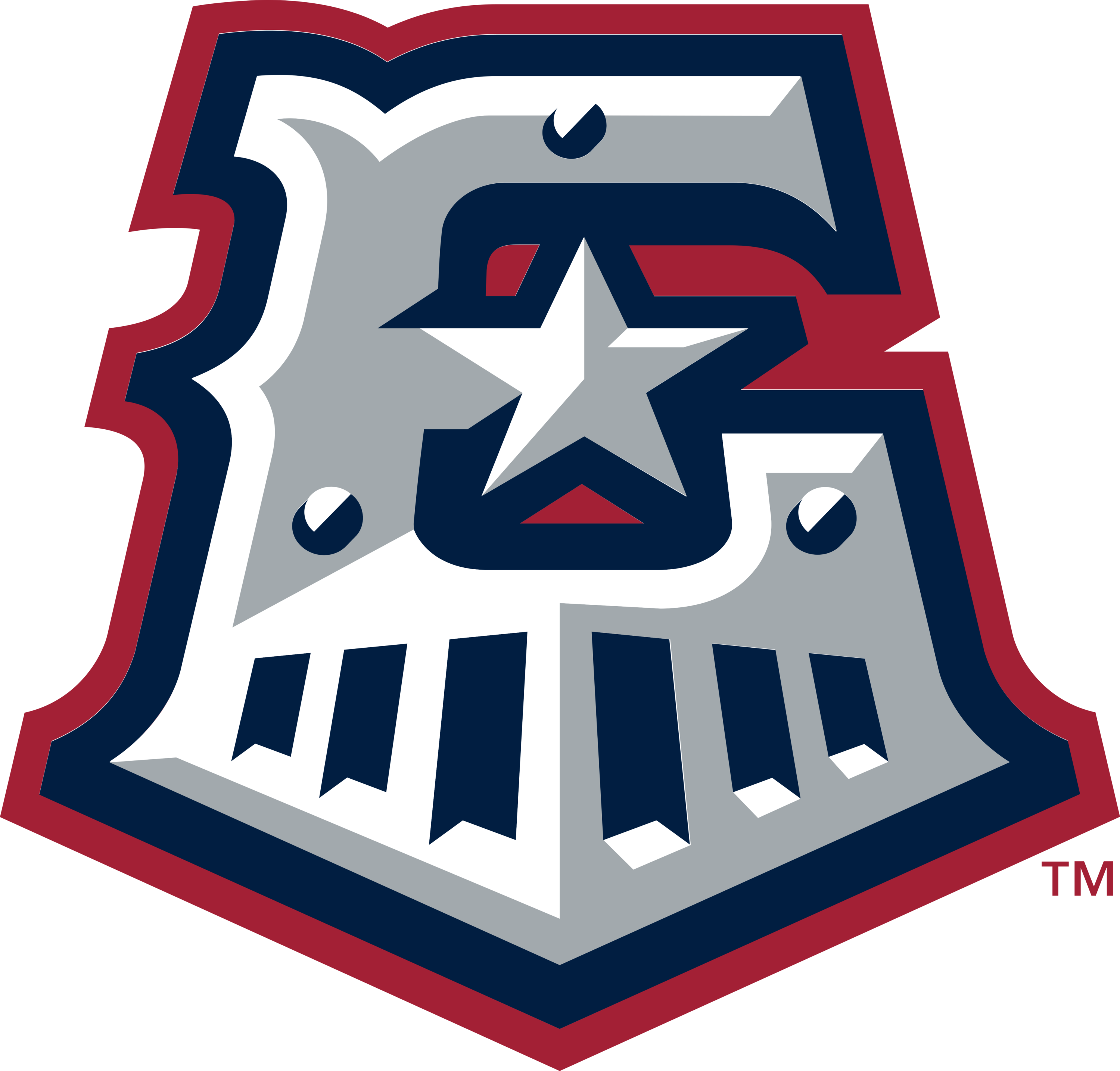 Round Rock Express Logo