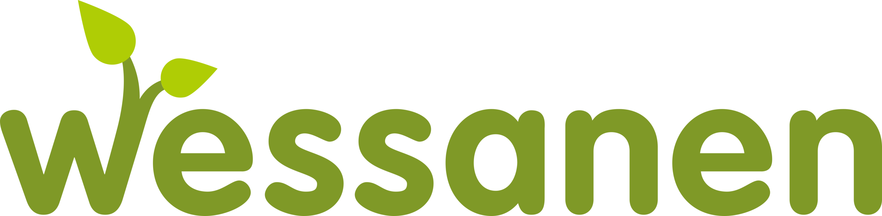 Royal Wessanen Logo