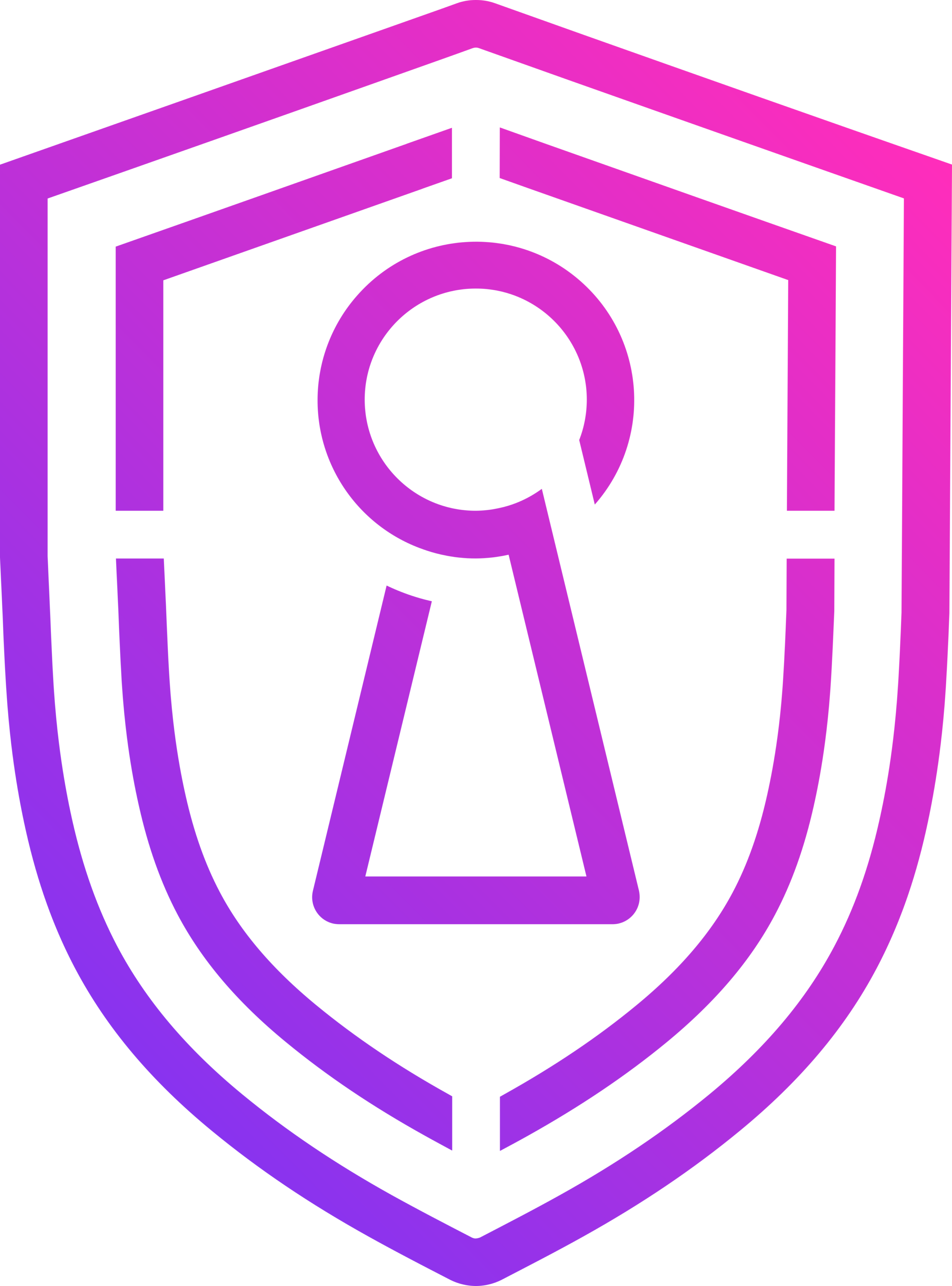 Safe Haven (SHA) Logo