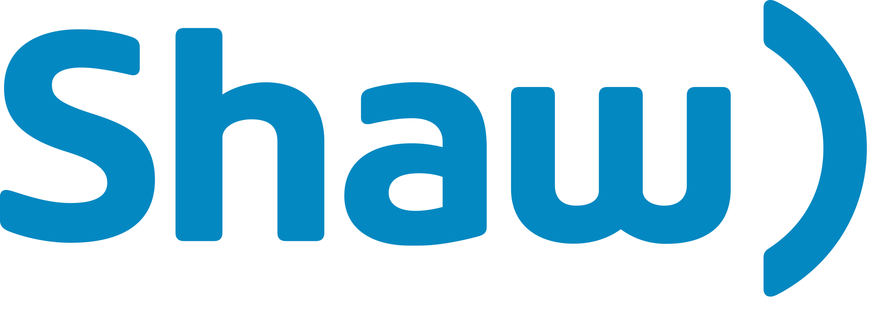 Shaw Communications Logo