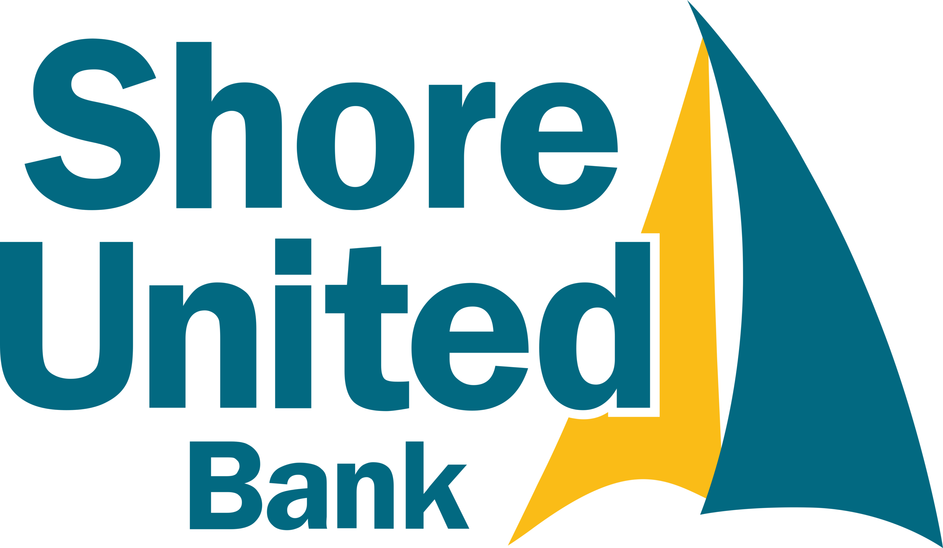 Shore United Bank Logo