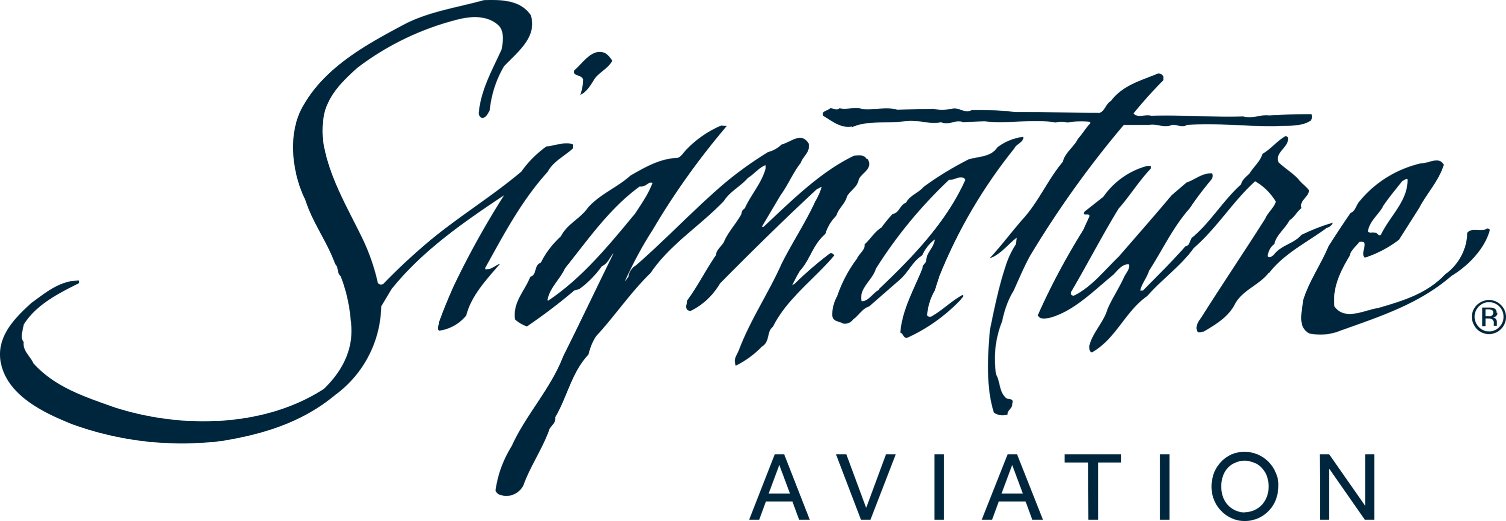 Signature Aviation Logo