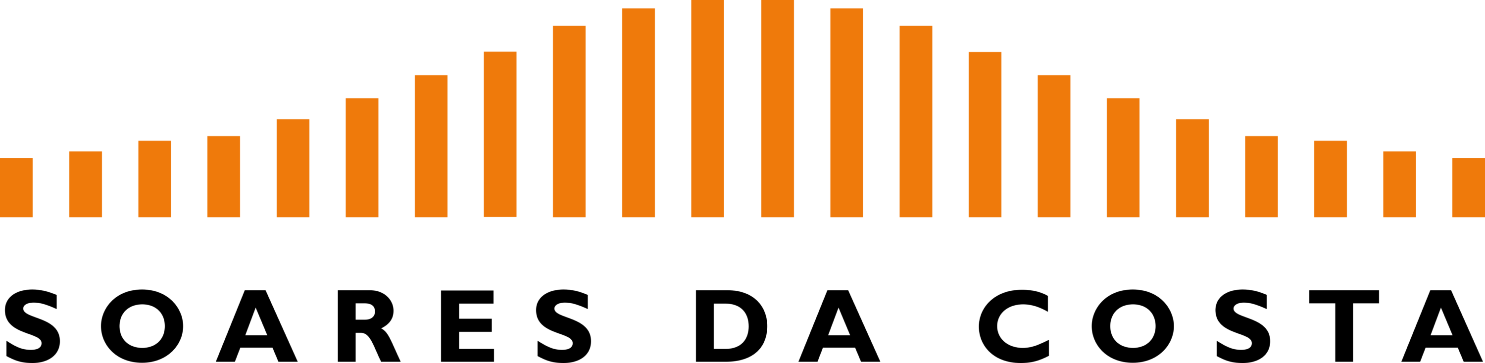 Soares da Costa Logo