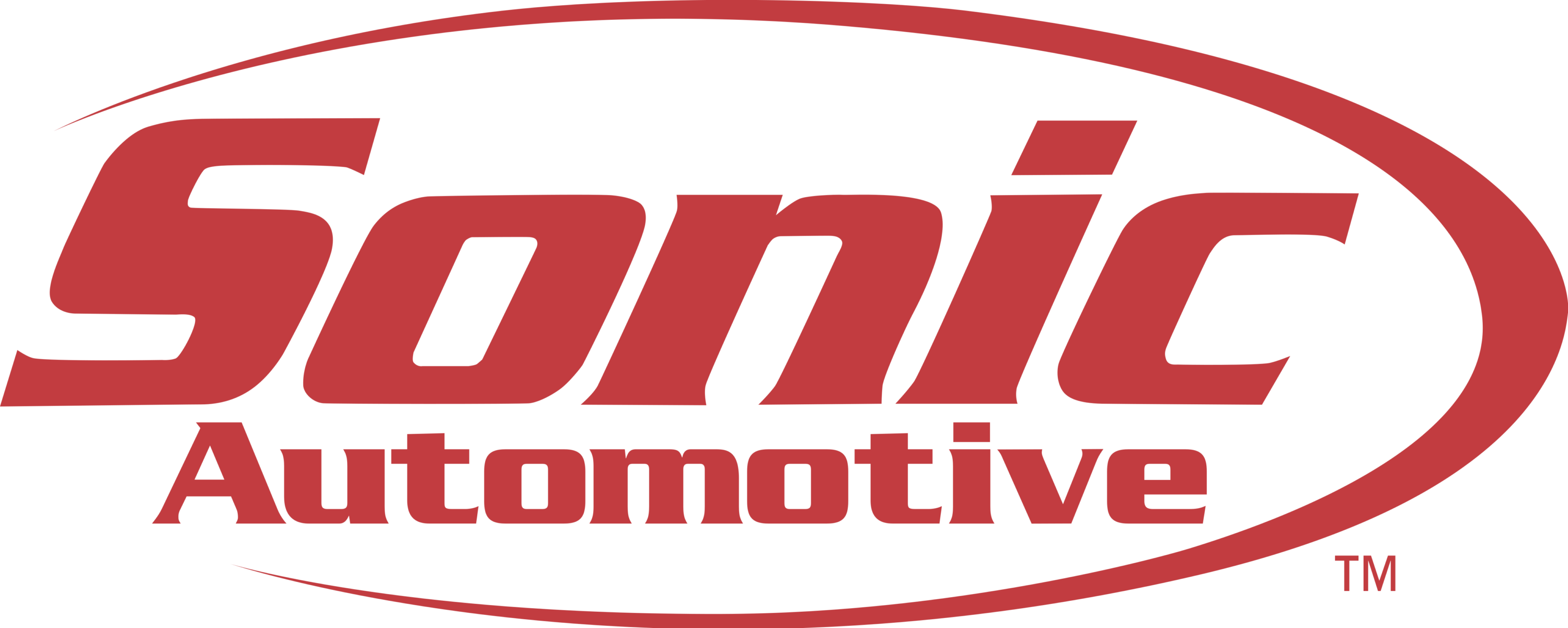 Sonic Automotive Logo
