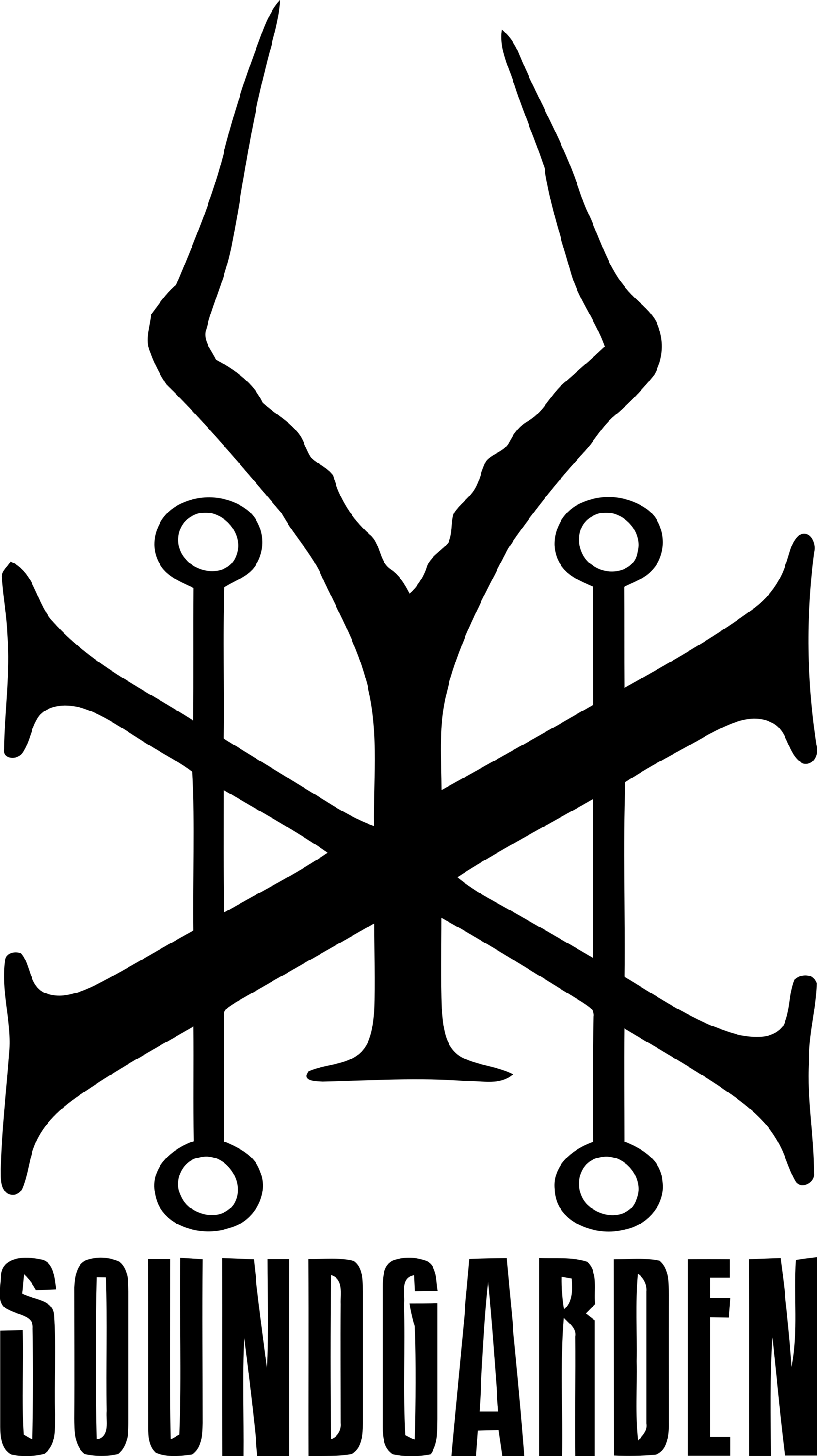 Soundgarden Logo