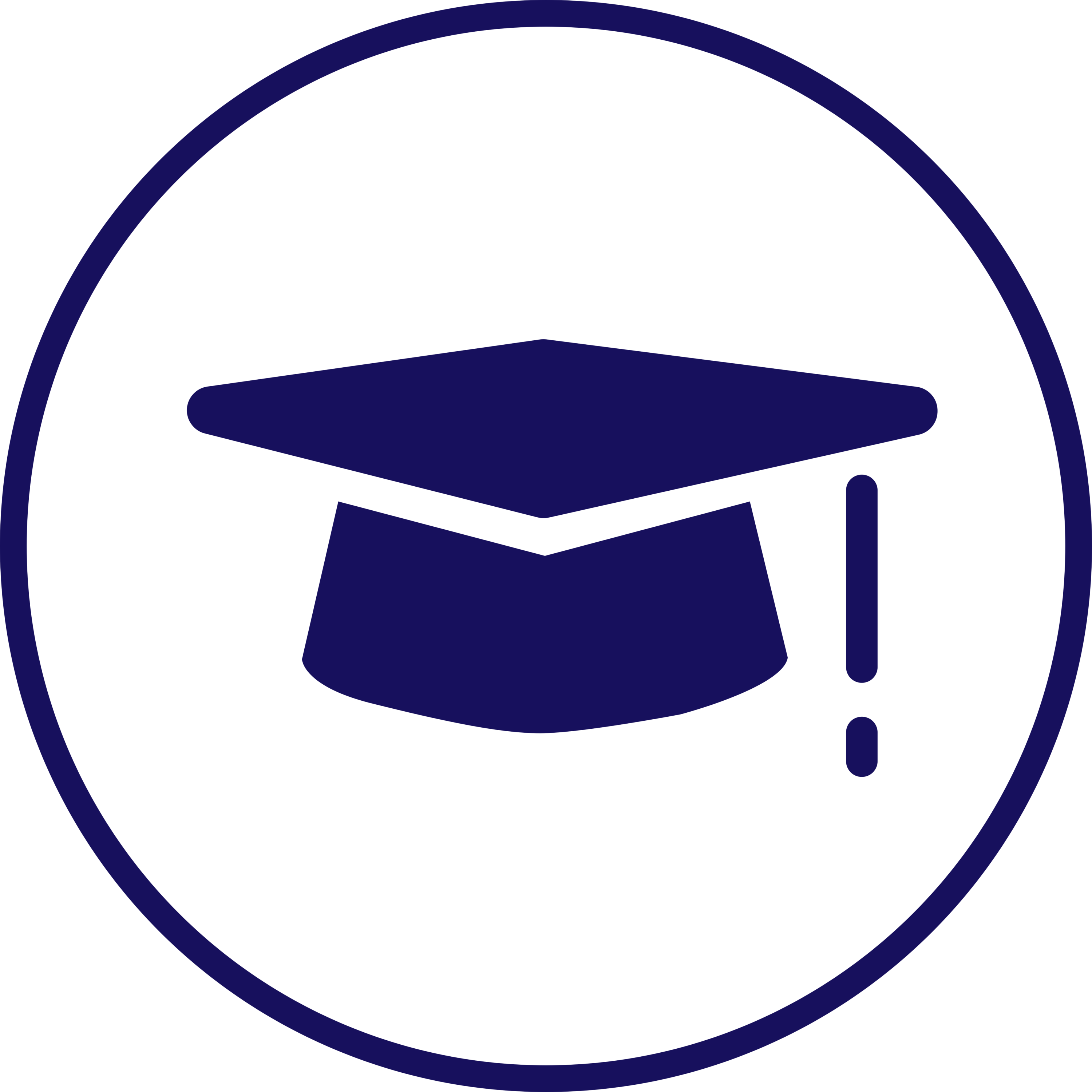 Student Coin (STC) Logo
