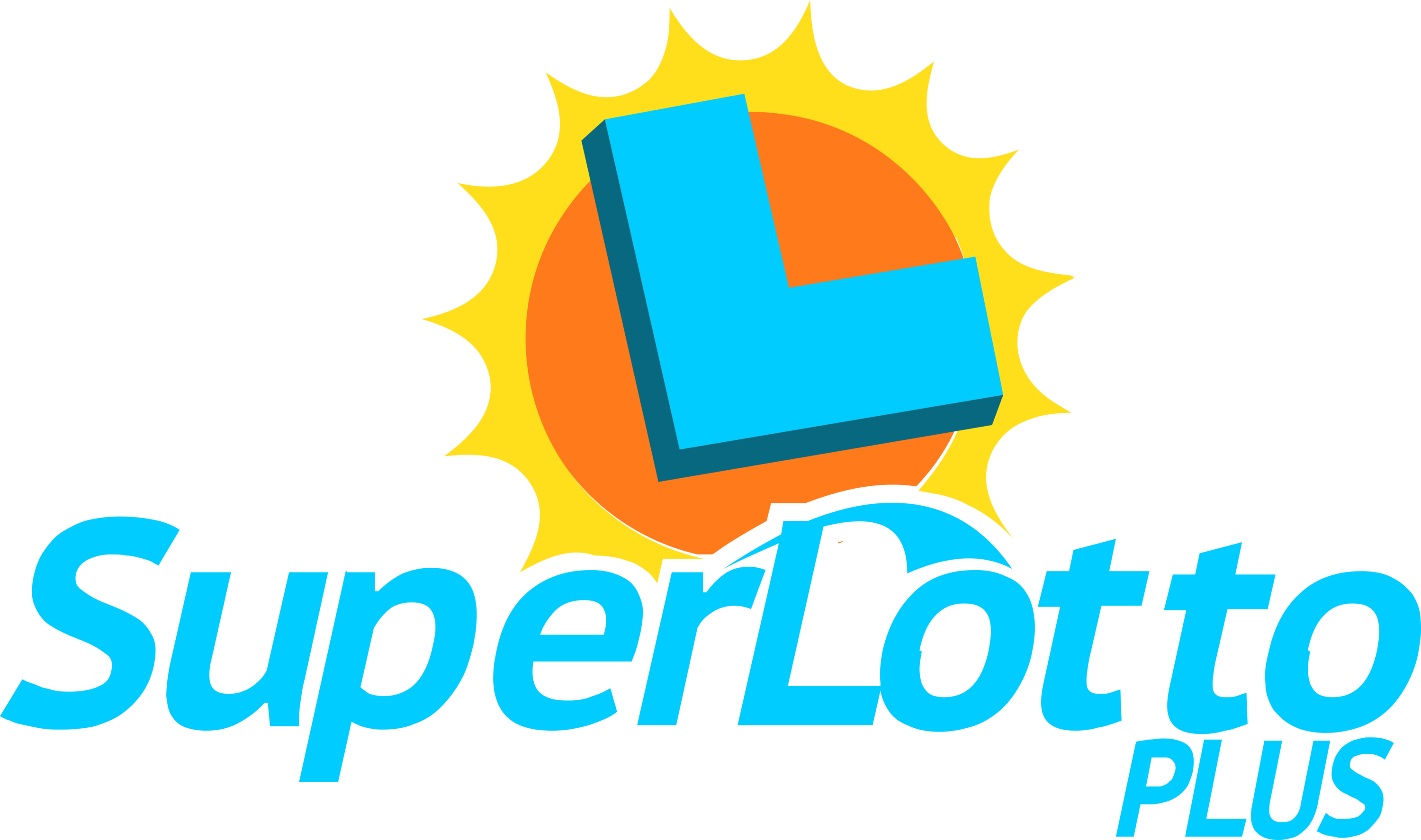 Superlotto Plus Logo