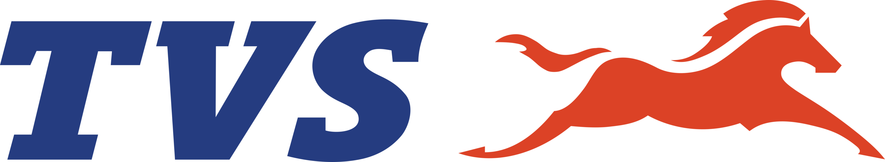 TVS Motor Company Logo