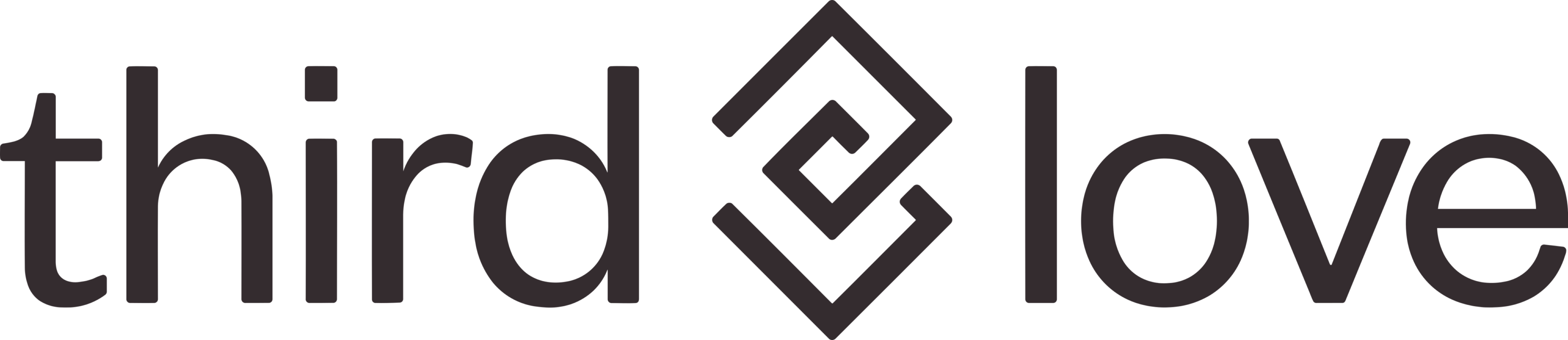 ThirdLove Logo