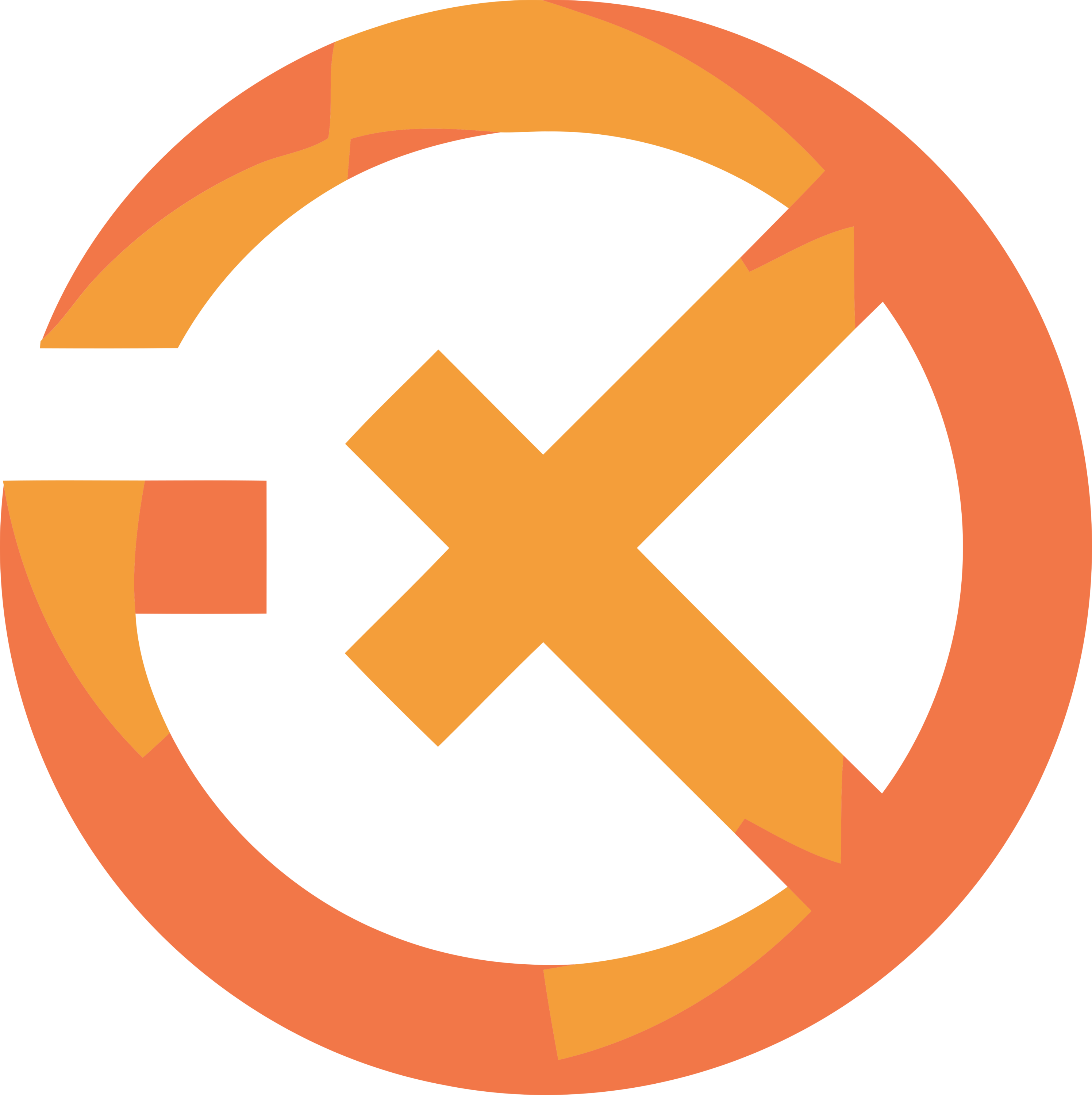 Tokenize Xchange Loog