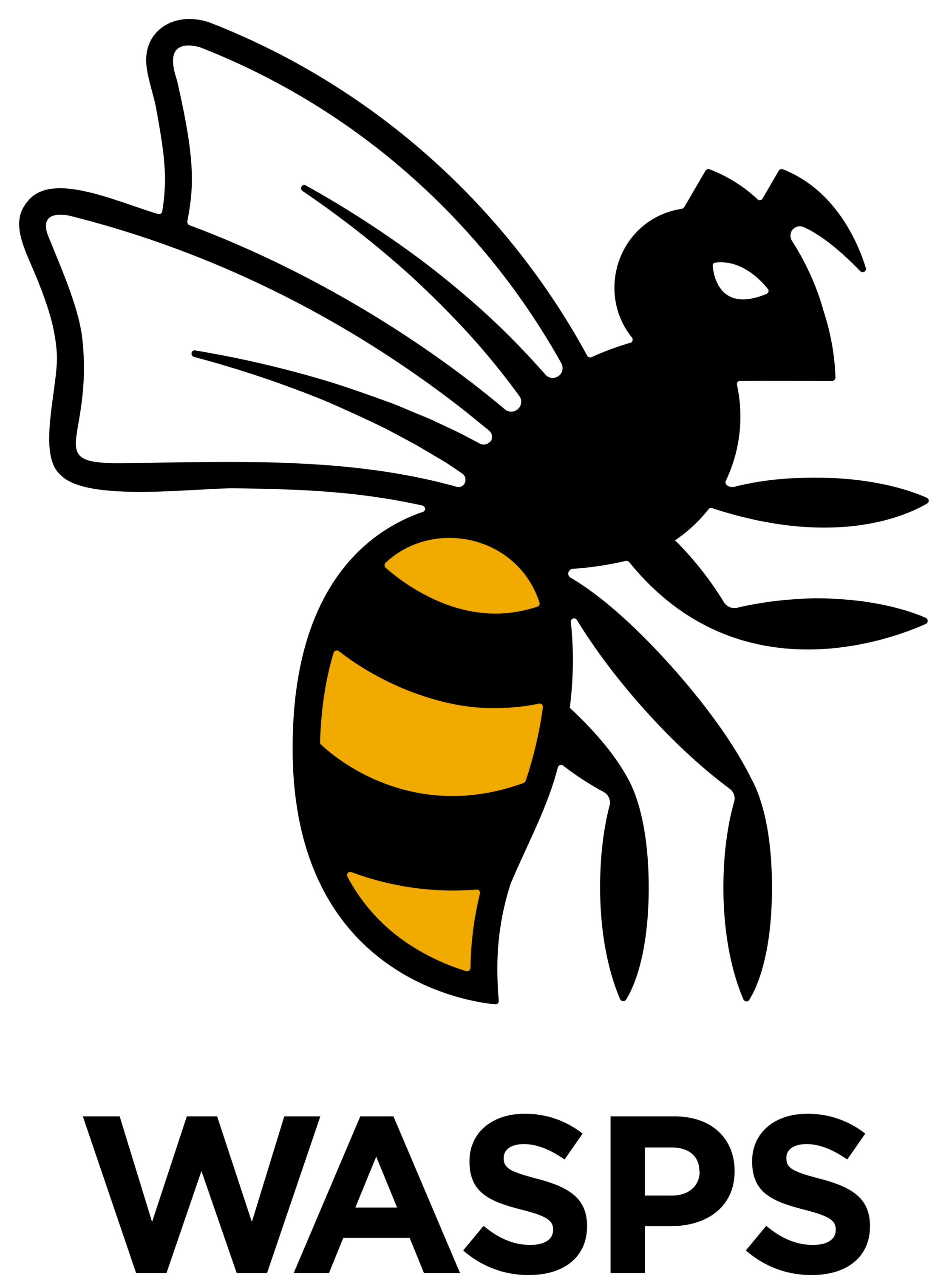 Wasps Logo