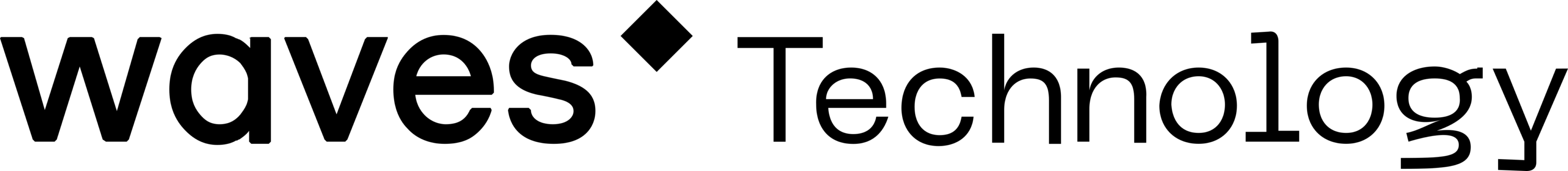 Waves Technology Logo