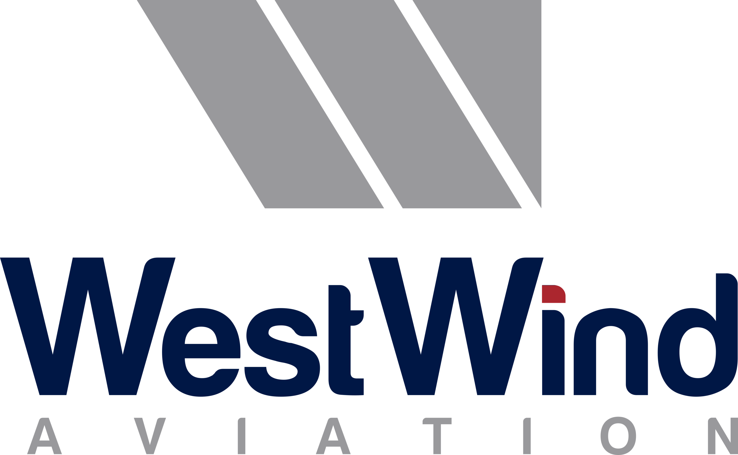 West Wind Aviation Logo