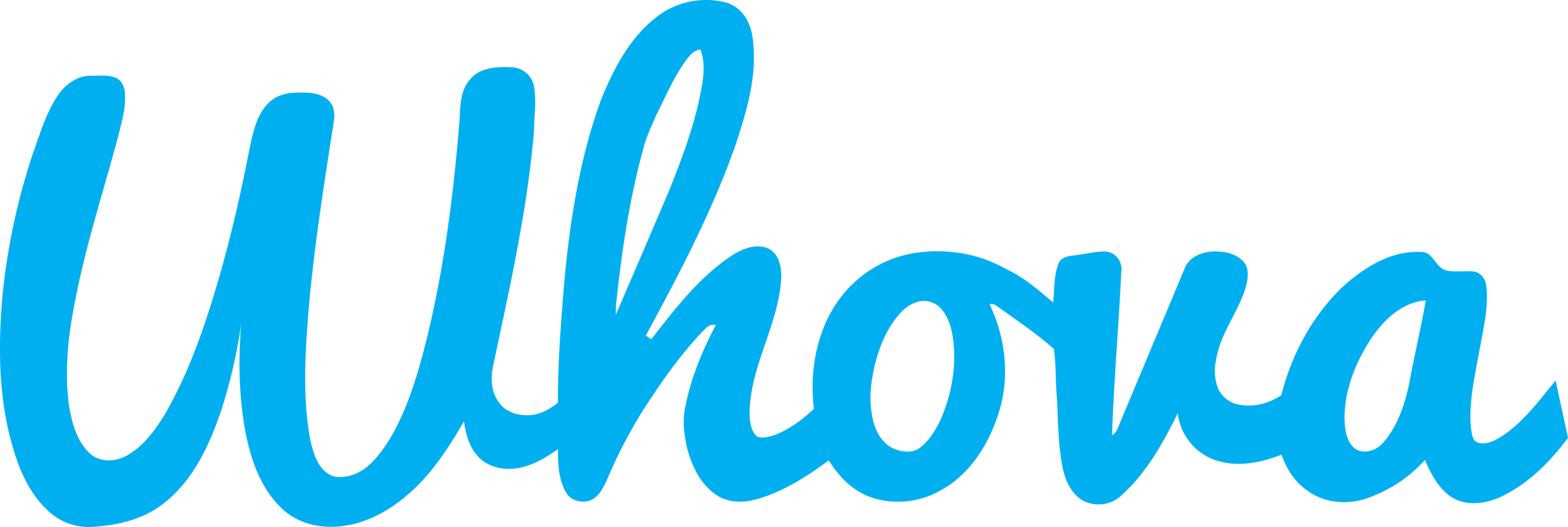 Whova Logo