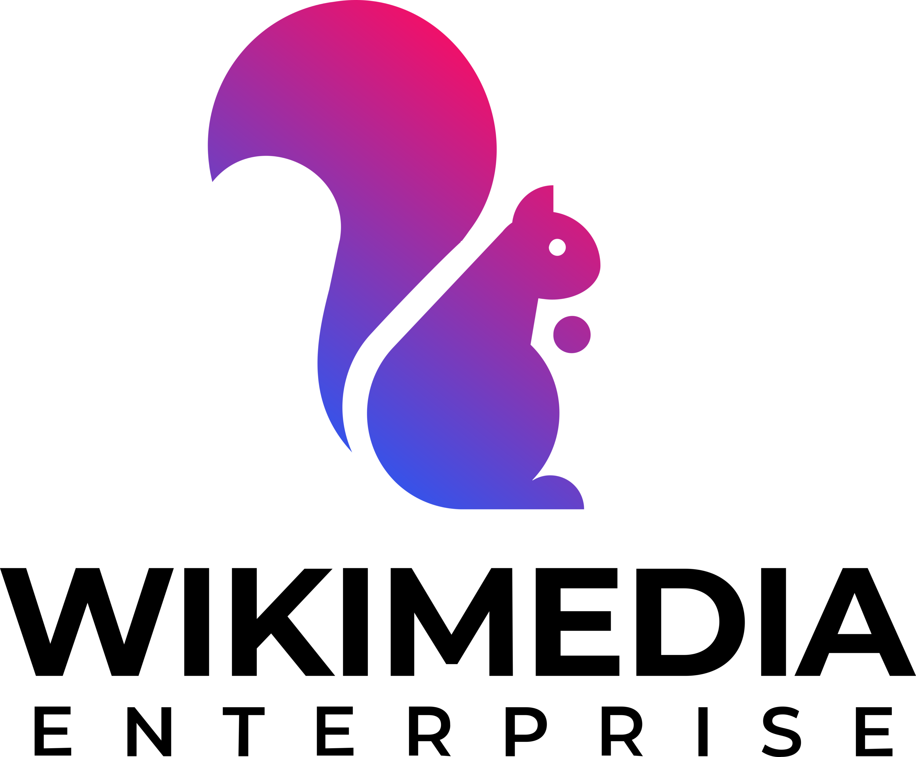 Wikimedia Enterprise Logo