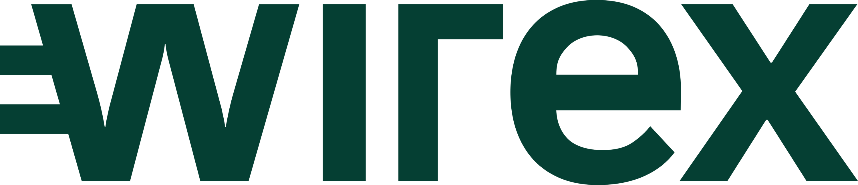 Wirex Logo