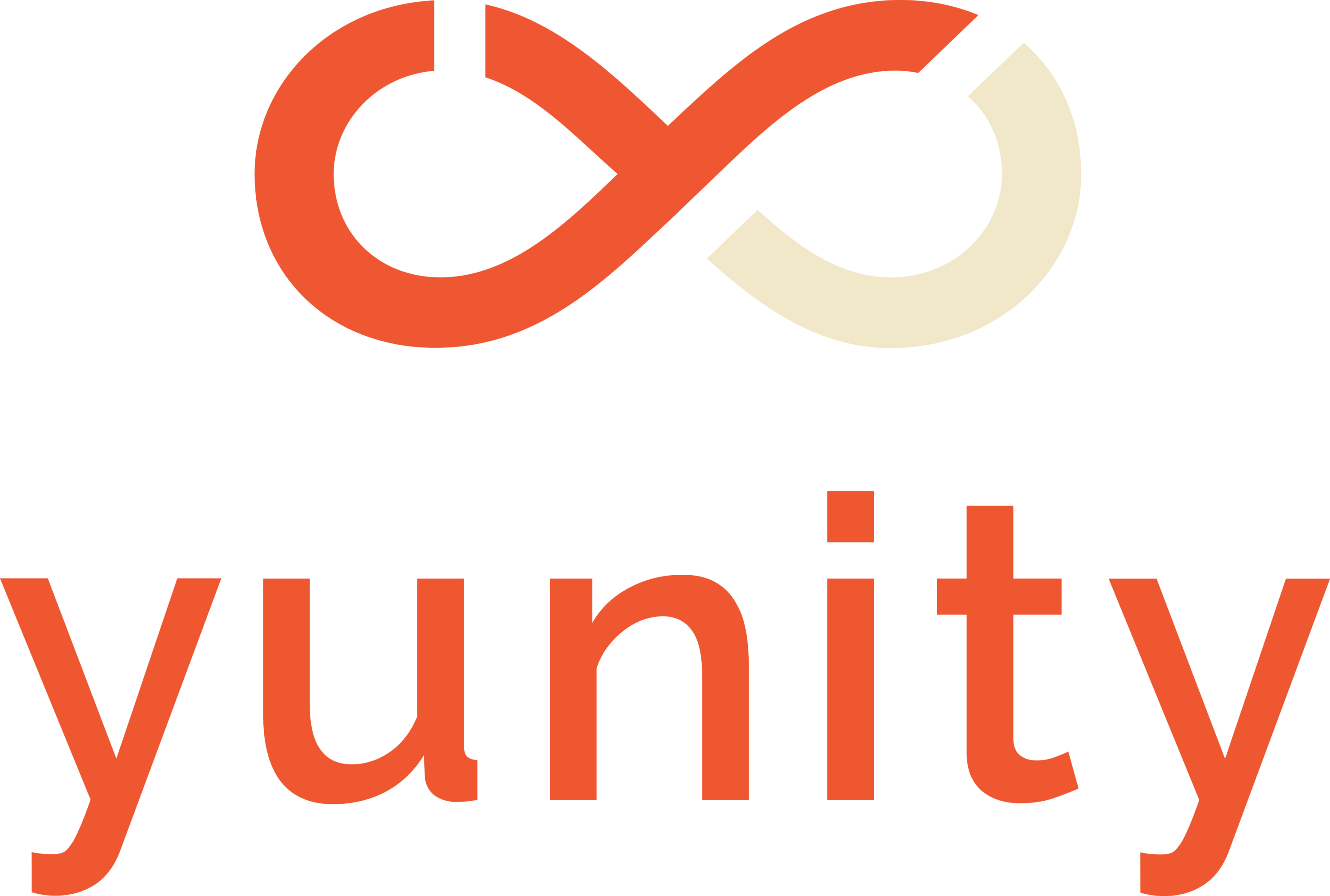 Yunity Logo