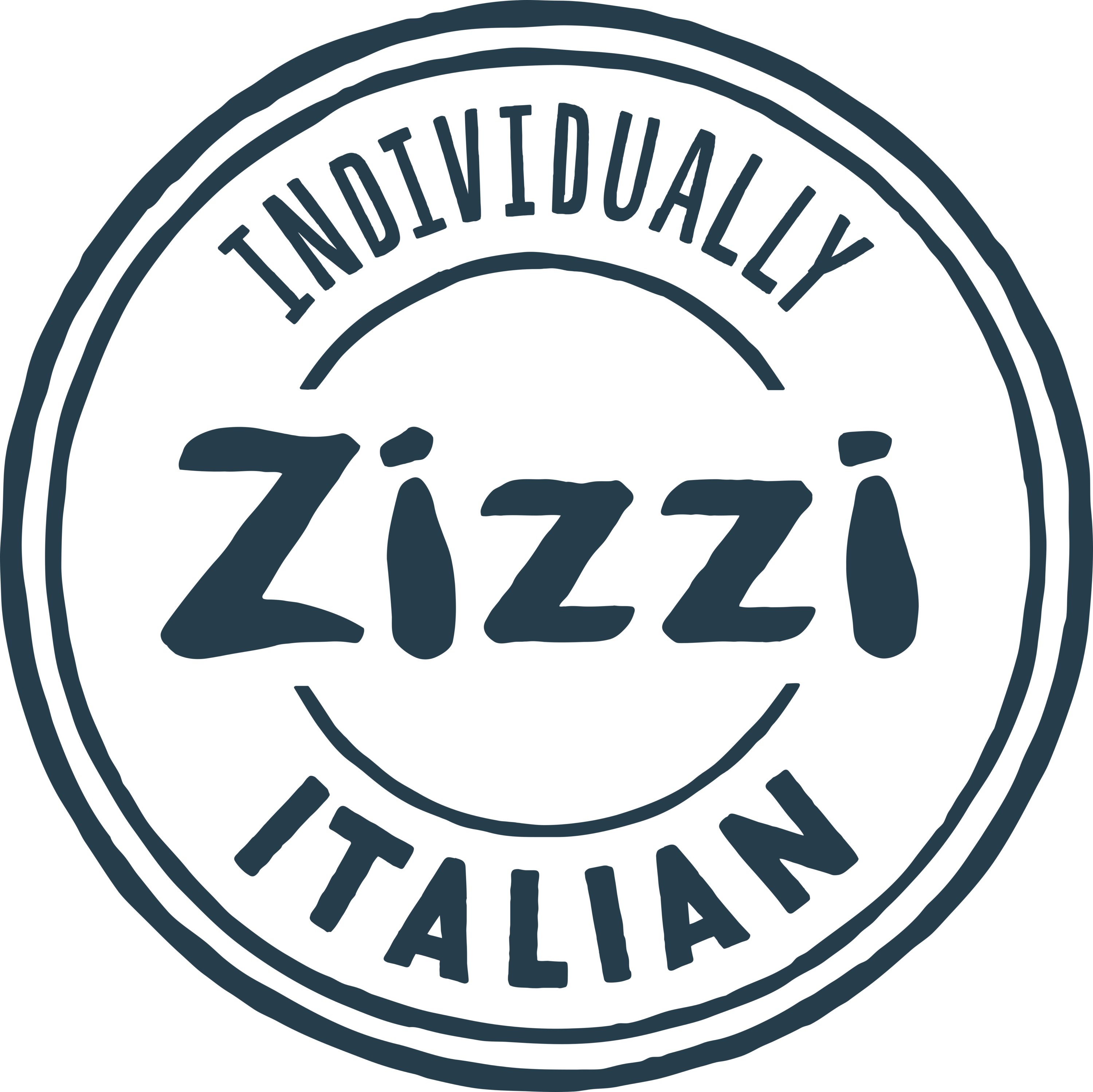 Zizzi Logo