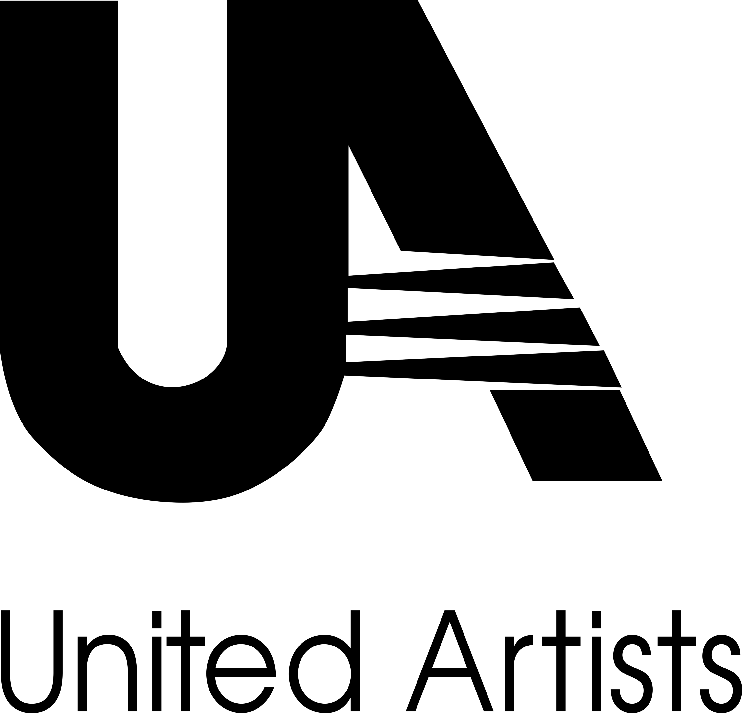 United Artists Logo 1987
