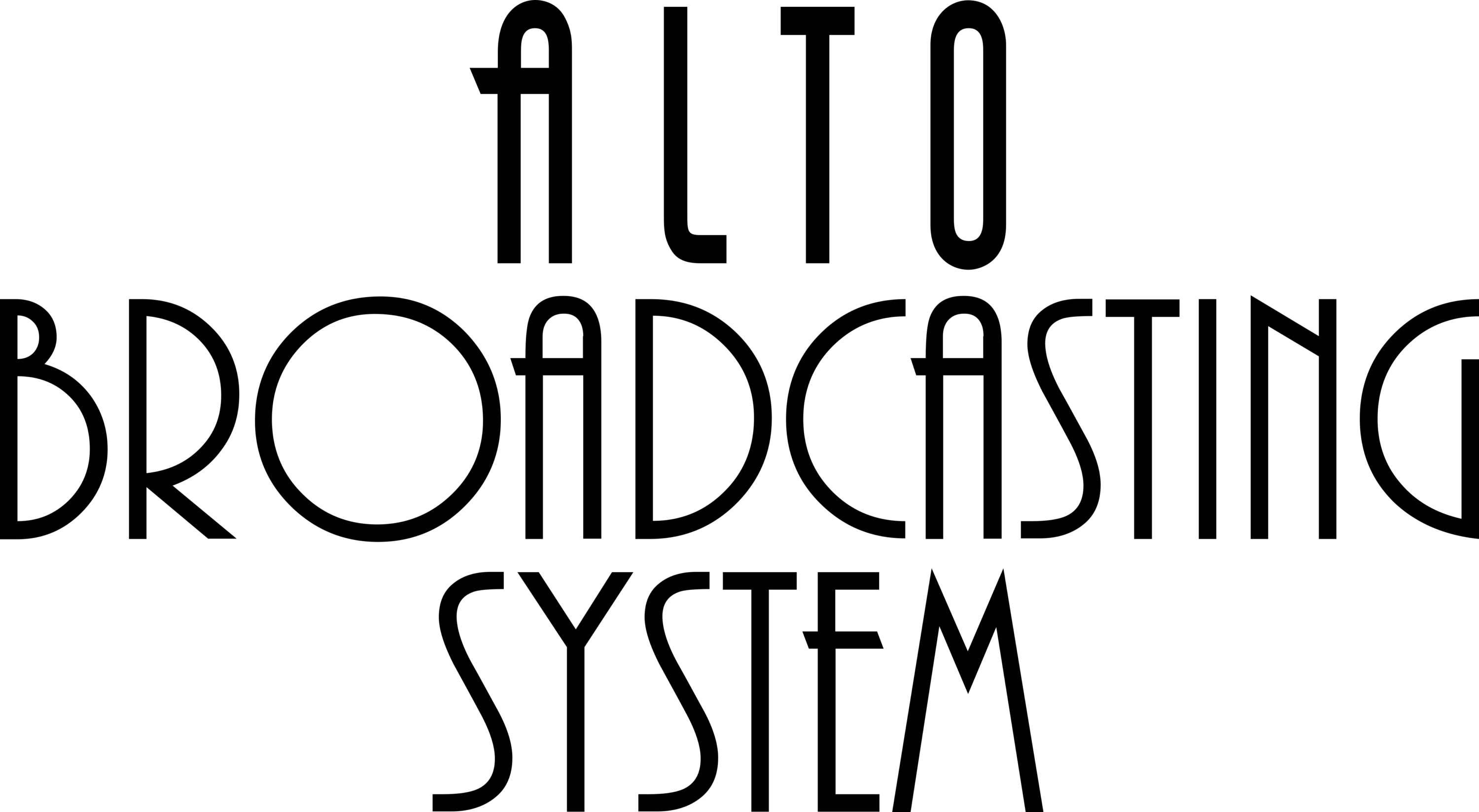 Alto Broadcasting System Chronicle Broadcasting Network (ABS CBN) wordmark Logo 1953