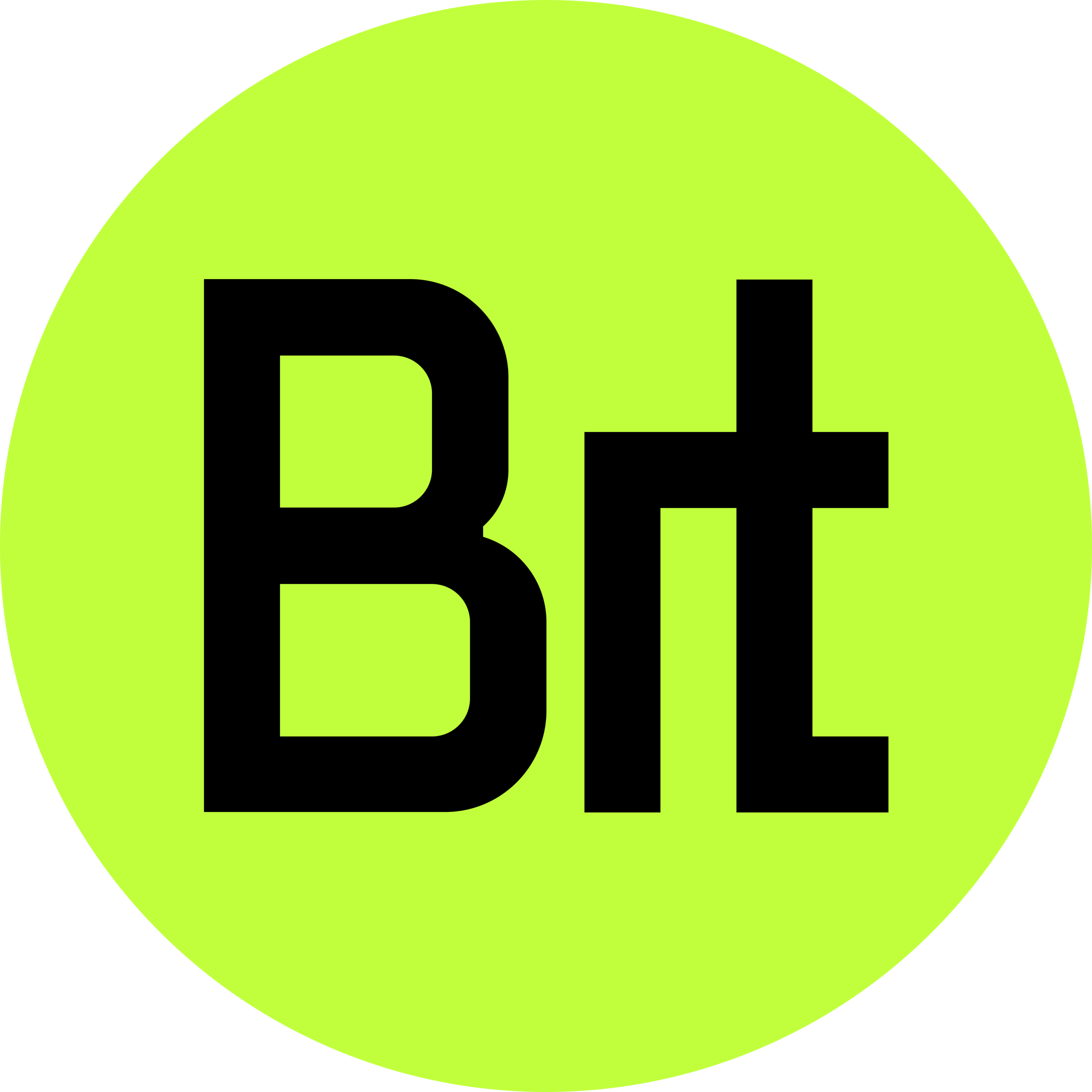 BitDAO (BIT) Logo