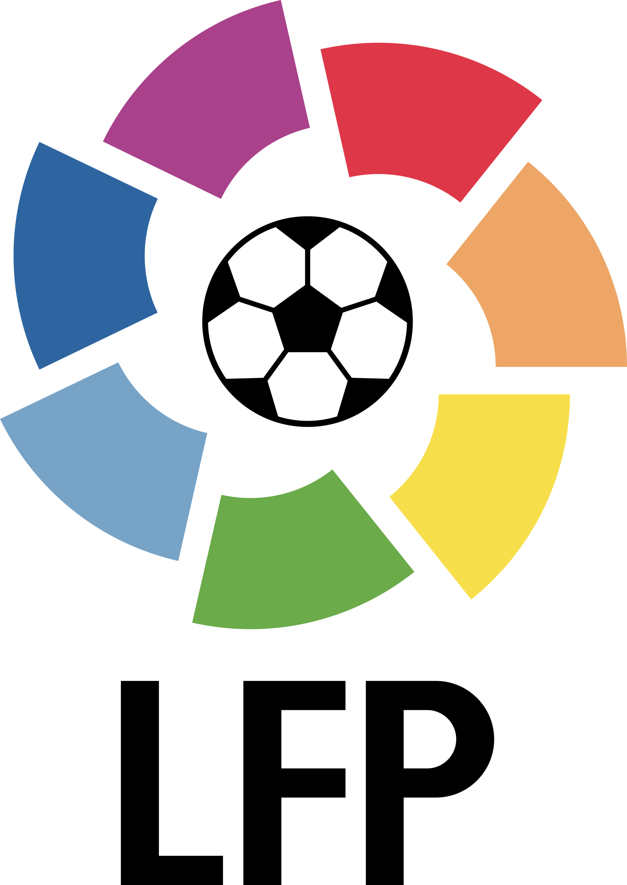 LaLiga Logo 1993