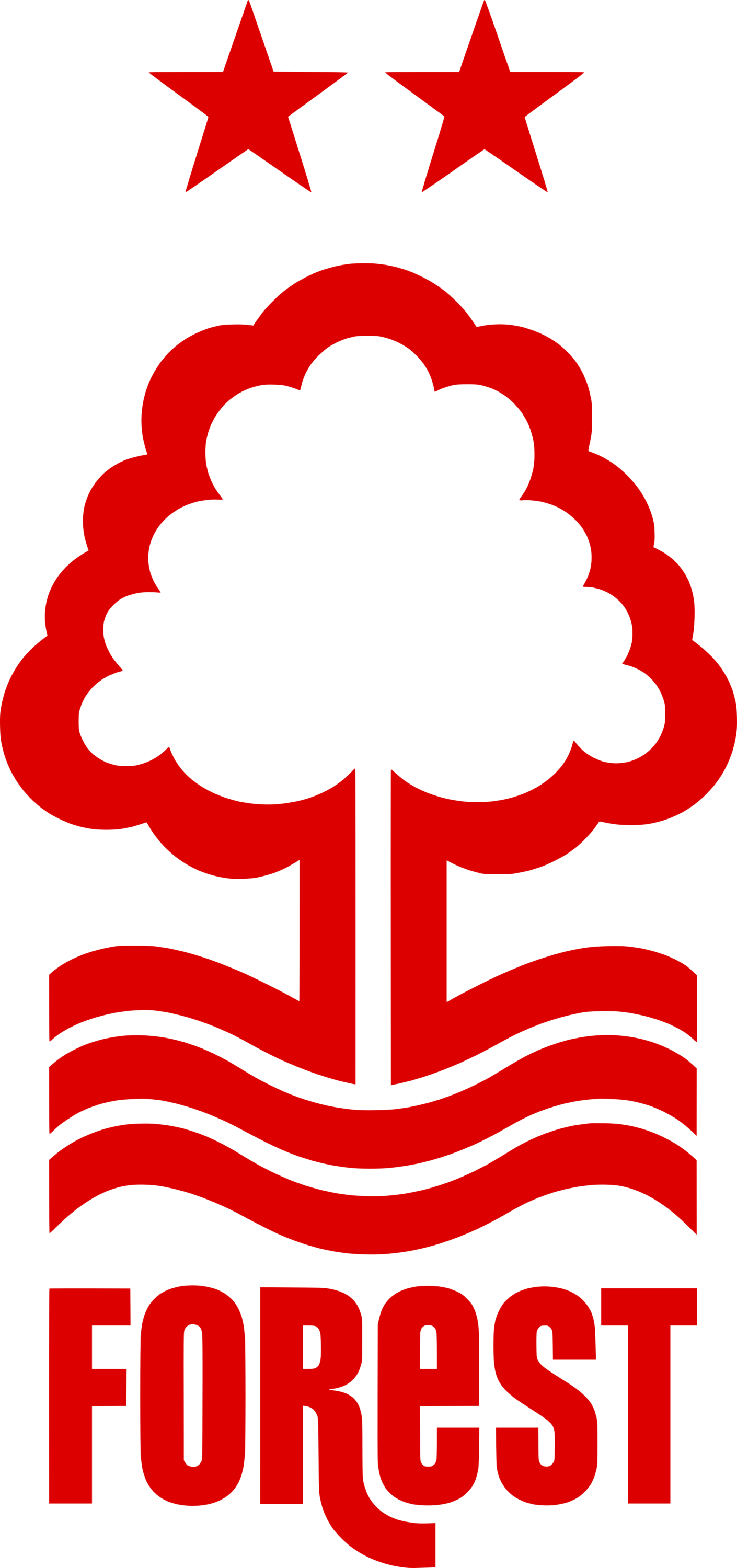 Logos Download Nottingham Forest FC Logos Download Nottingham Forest FC