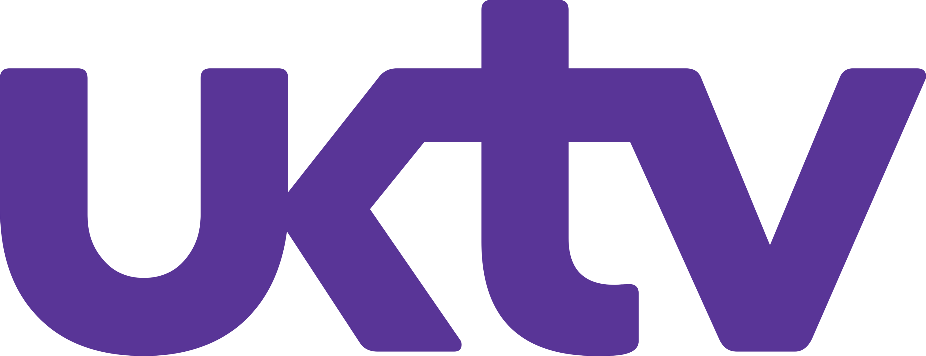 UKTV Logo 2004