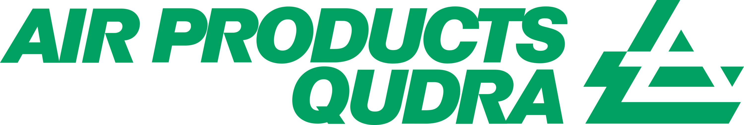Air Products Qudra Logo