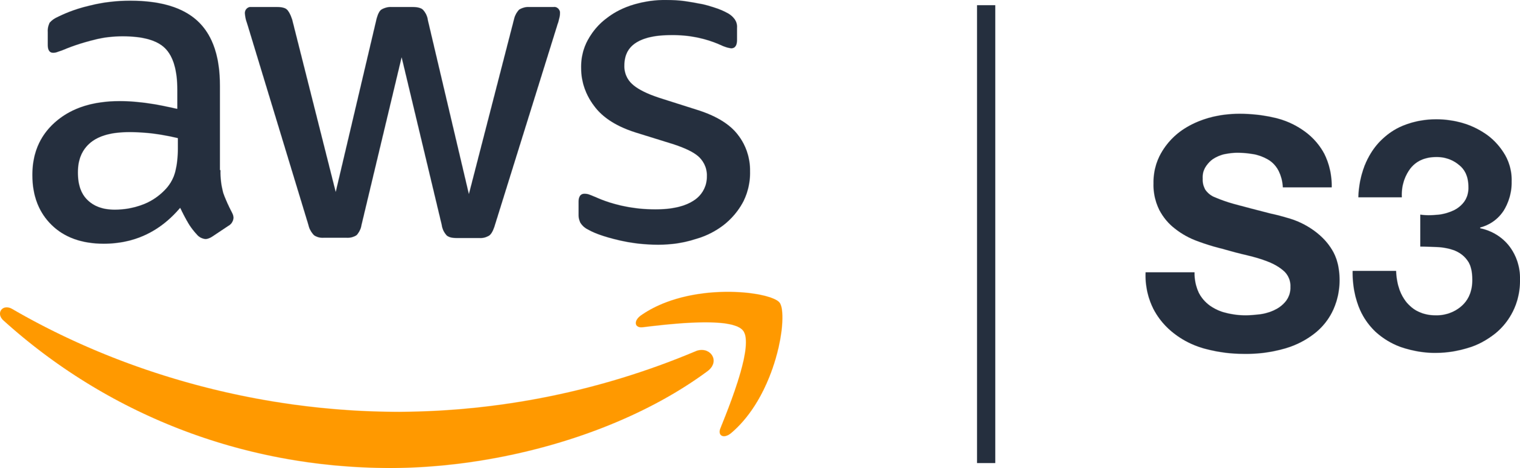 Amazon S3 Logo