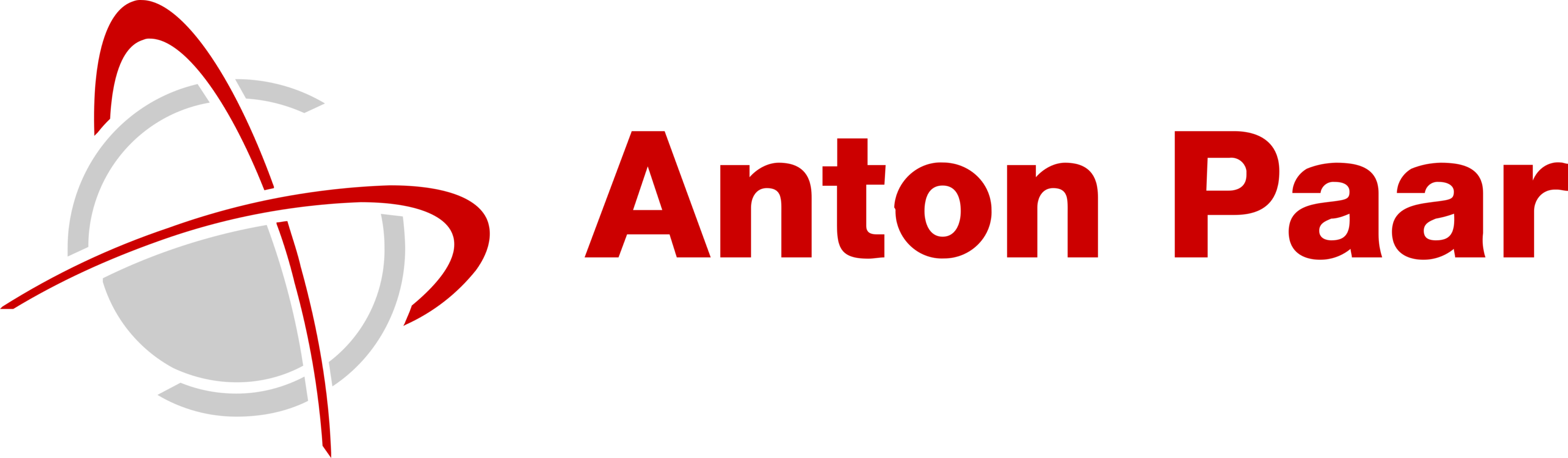 Anton Paar Logo
