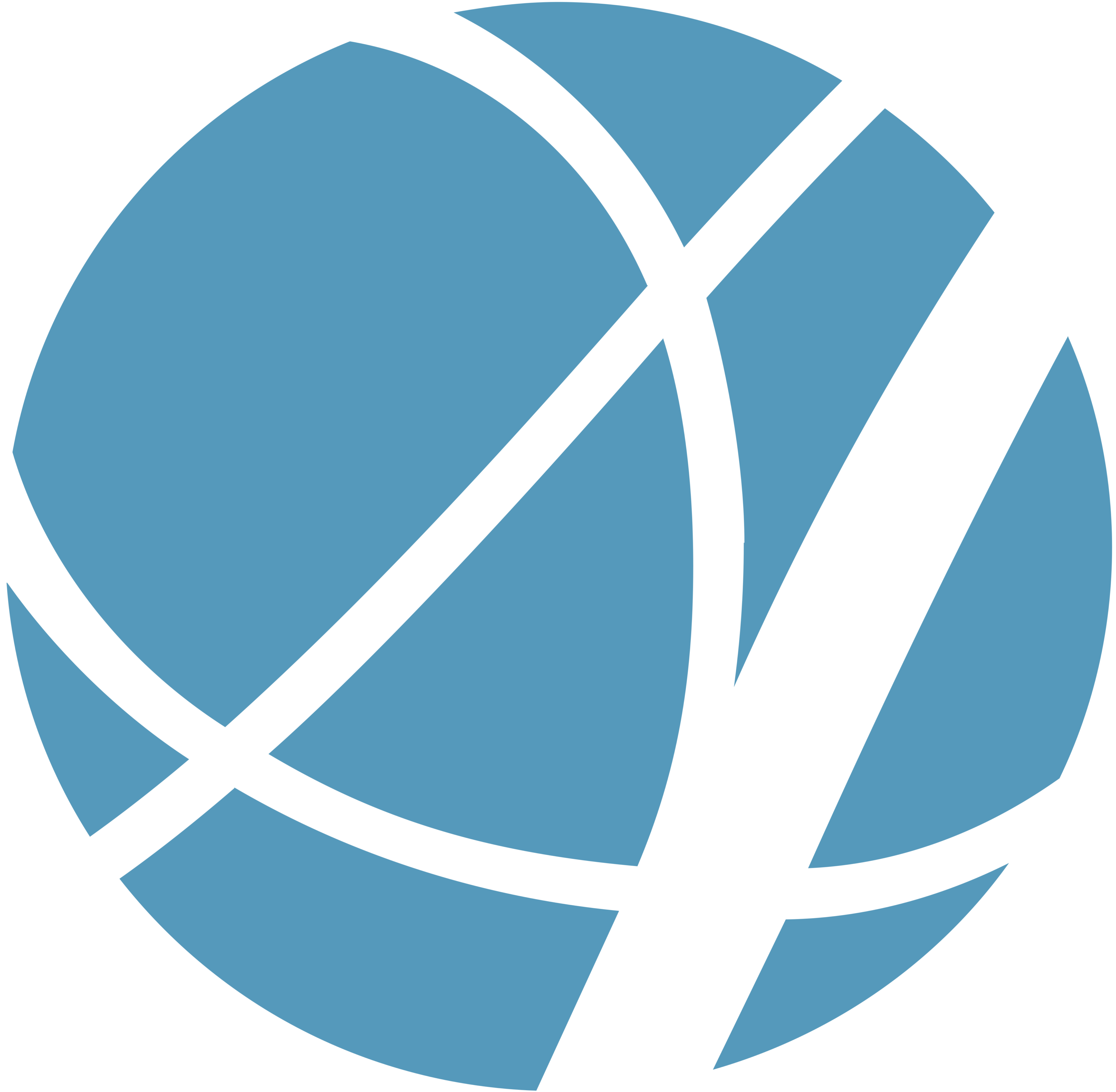Augusta Regional Airport Logo